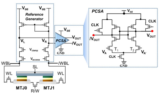 ゲート 1-25巻セット ゲート 1-25巻セット