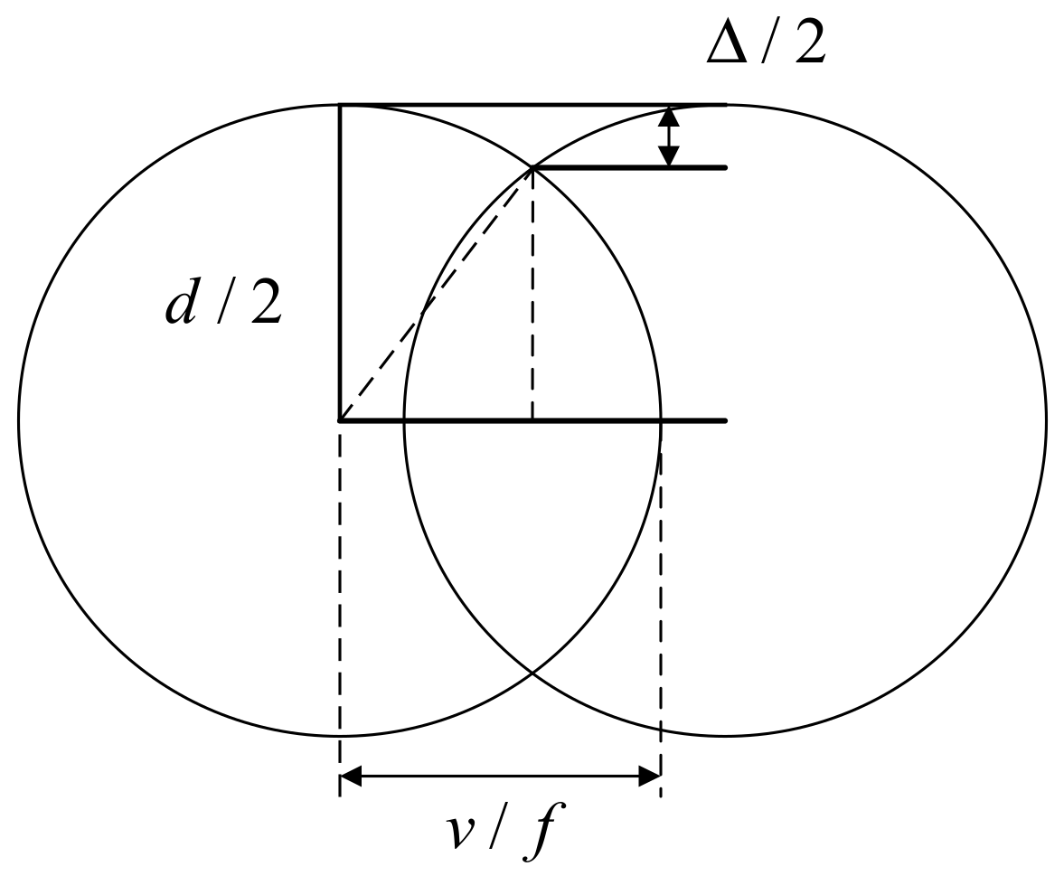 Micromachines 13 00323 g008 Micromachines 13 00323 g008