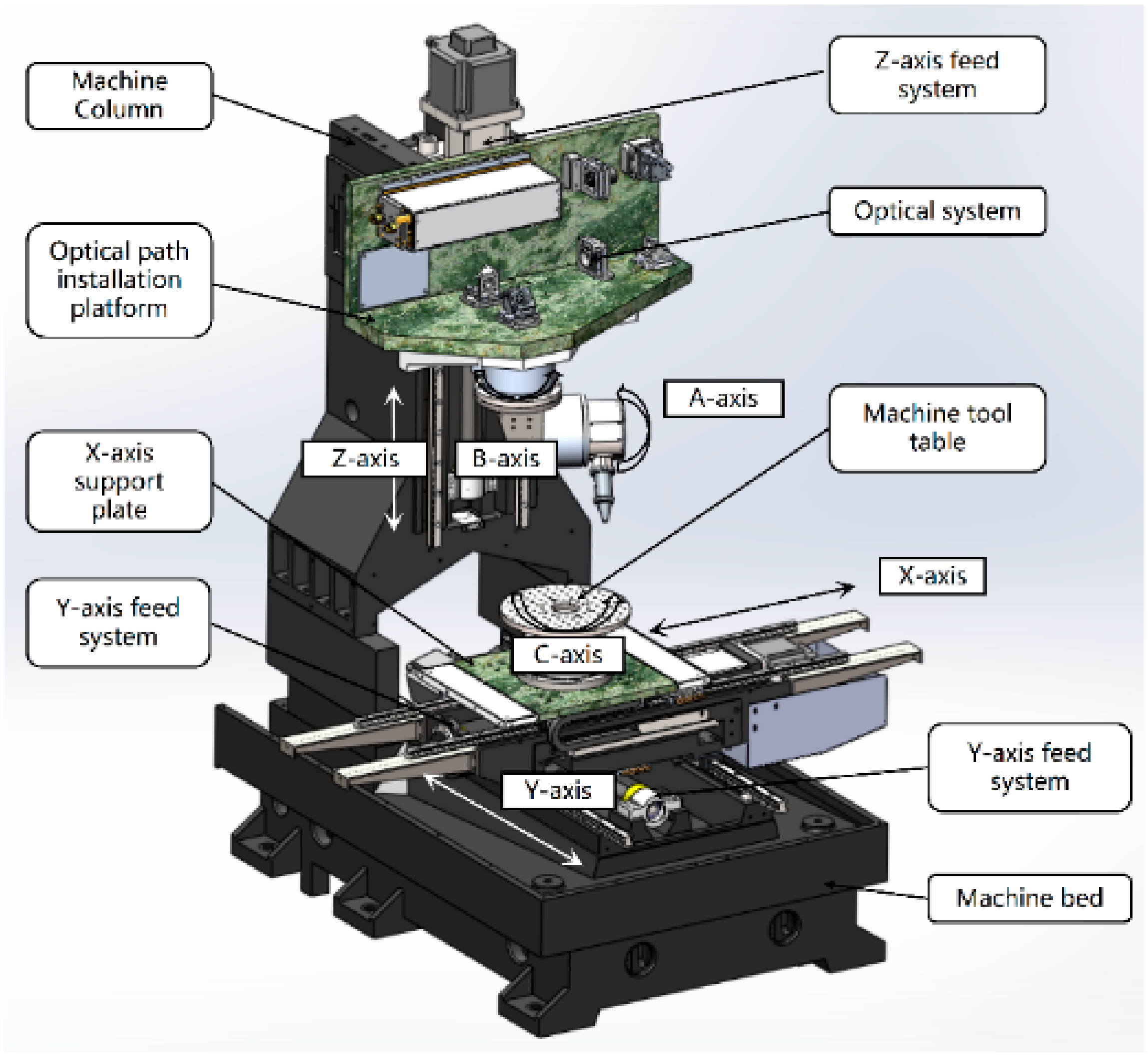 Micromachines 13 00323 g011 Micromachines 13 00323 g011