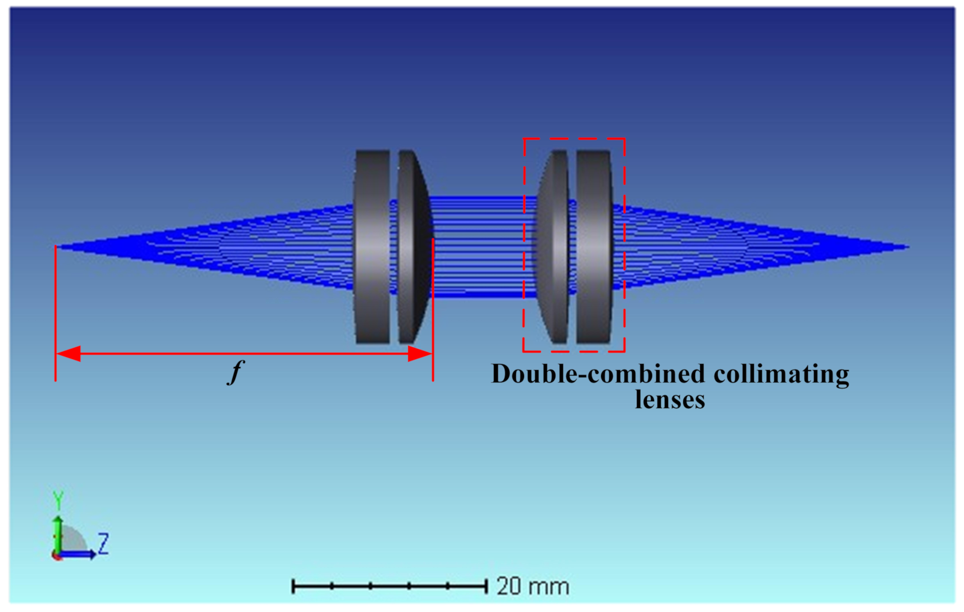 Micromachines Free FullText Optical Coupling Efficiency of a