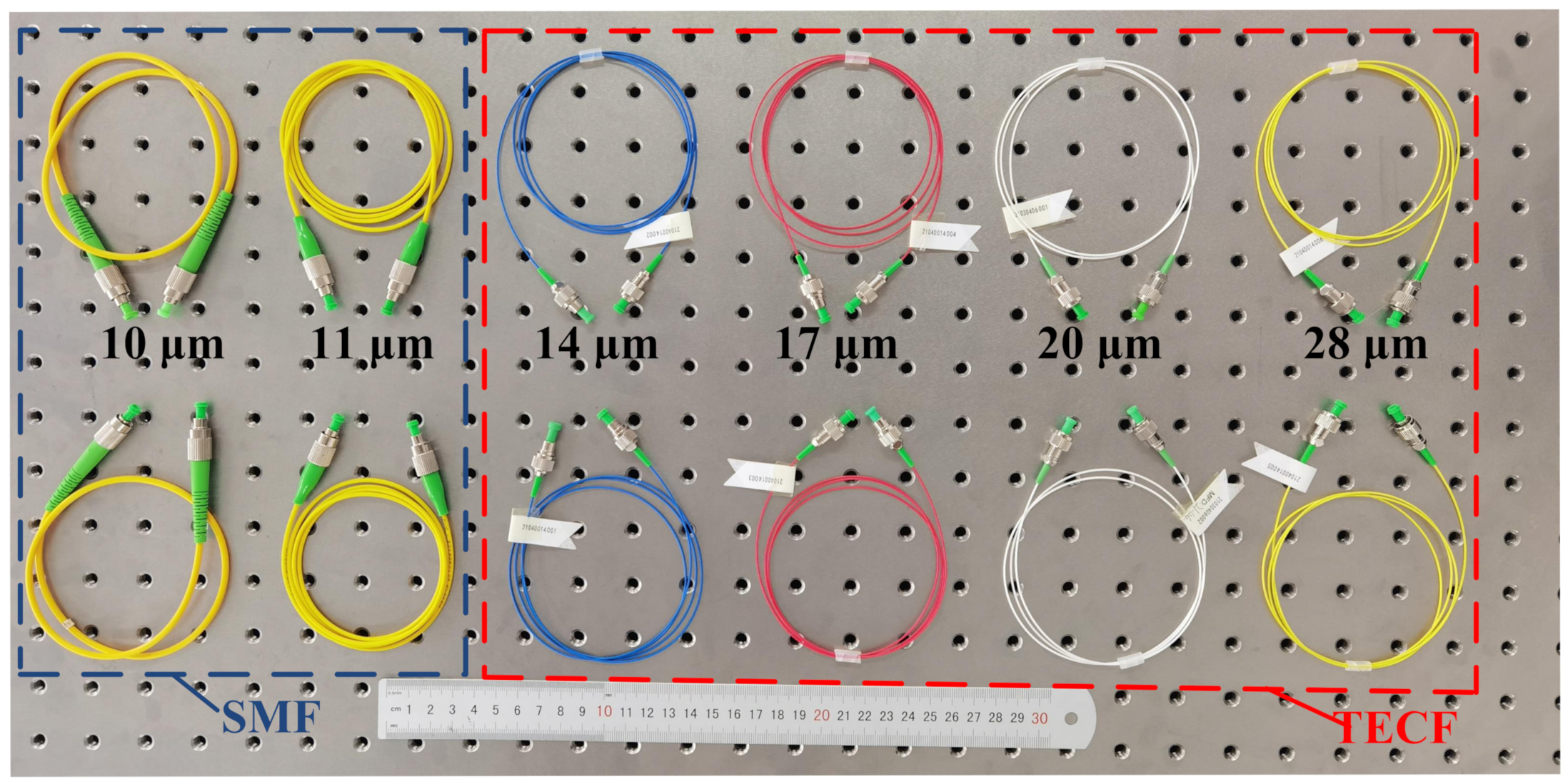 Micromachines 13 00324 g014