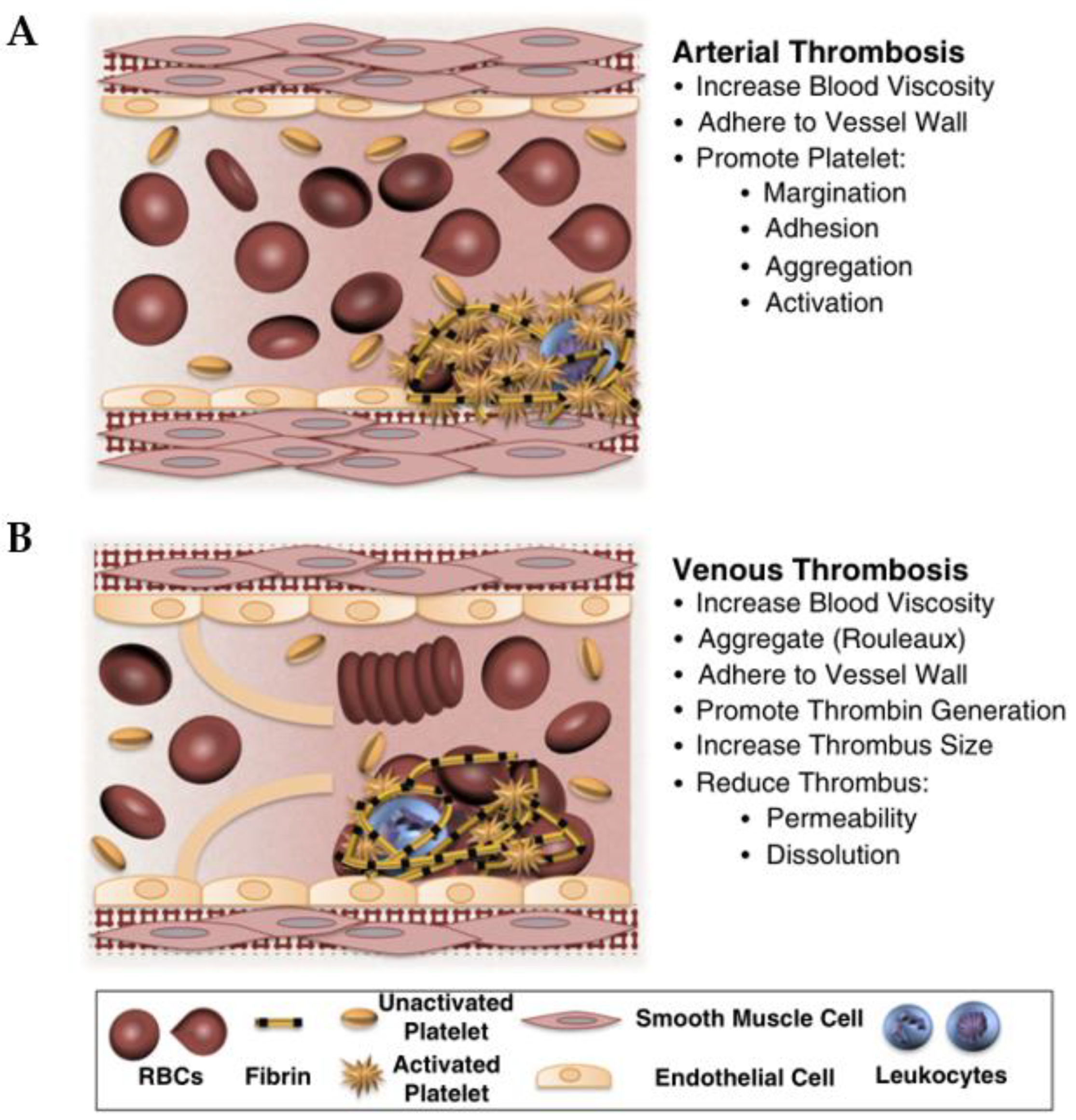 Micromachines 13 00326 g007 Micromachines 13 00326 g007