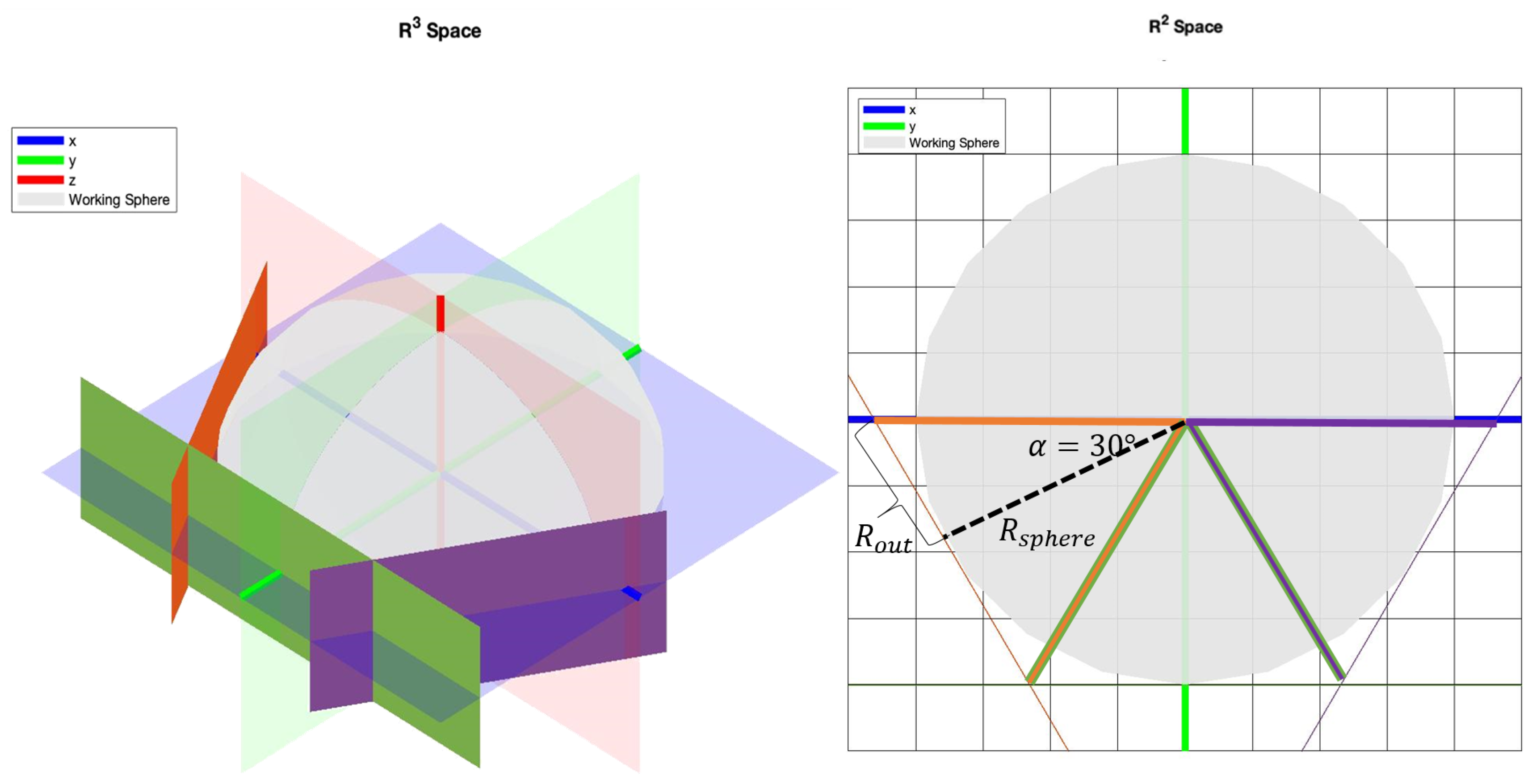 Micromachines 13 00327 g002 550