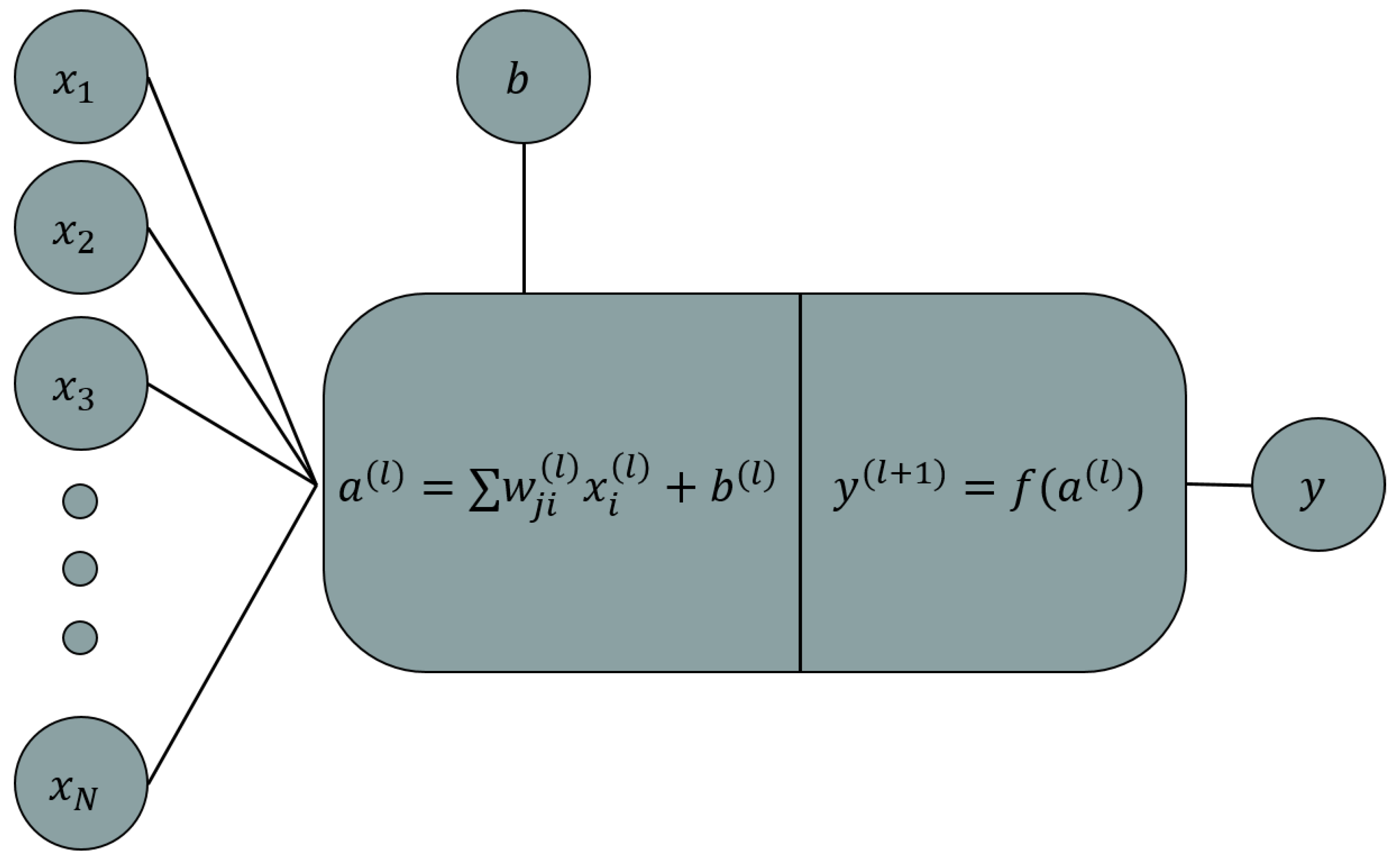 Micromachines 13 00327 g007 550