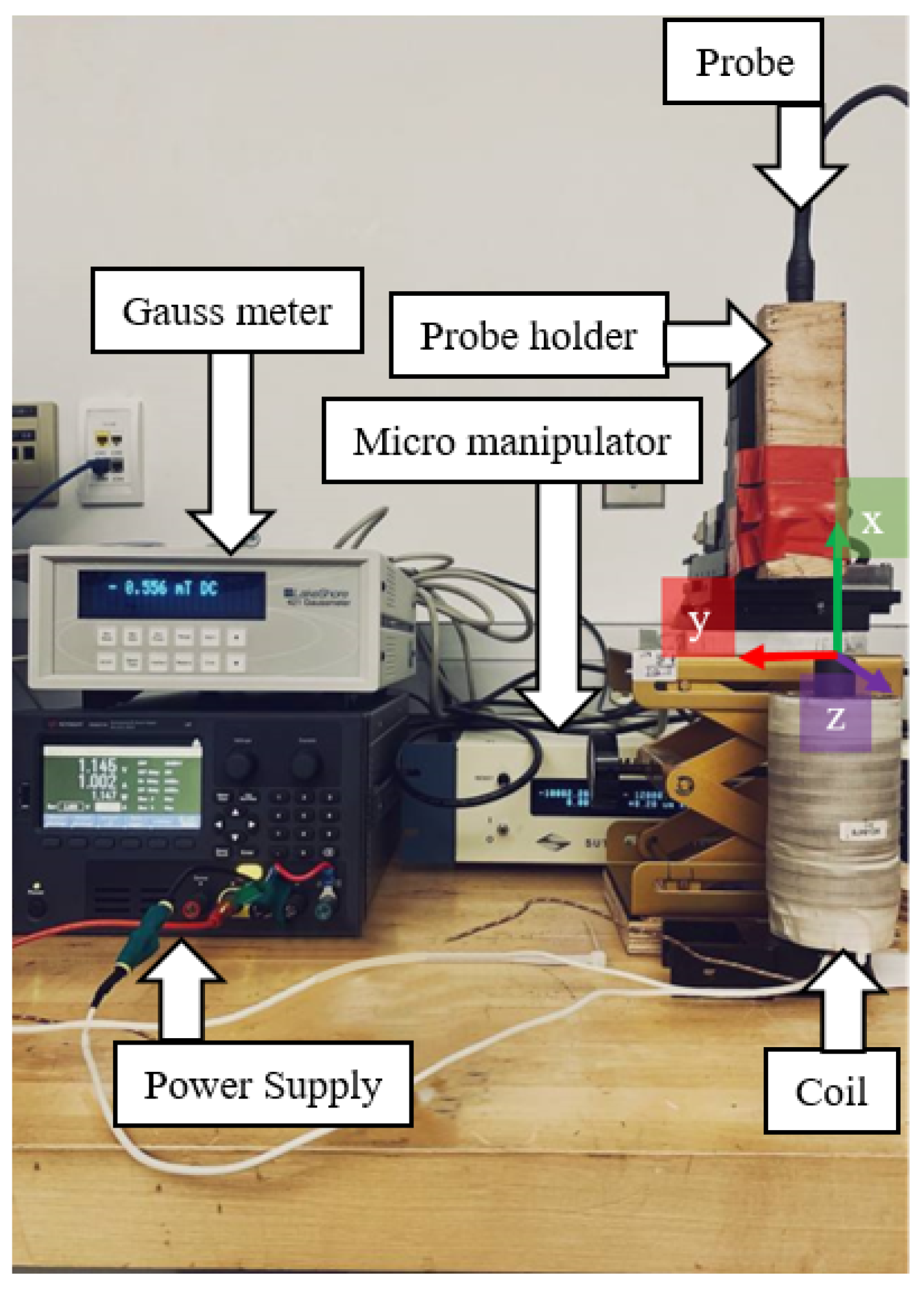 Micromachines 13 00327 g011 550