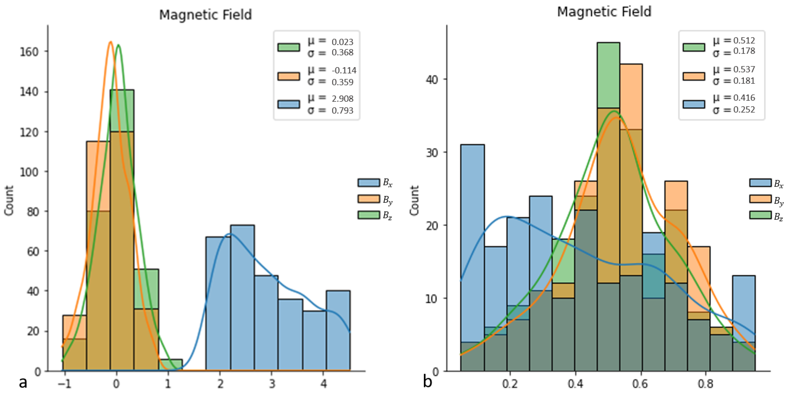 Micromachines 13 00327 g012 550