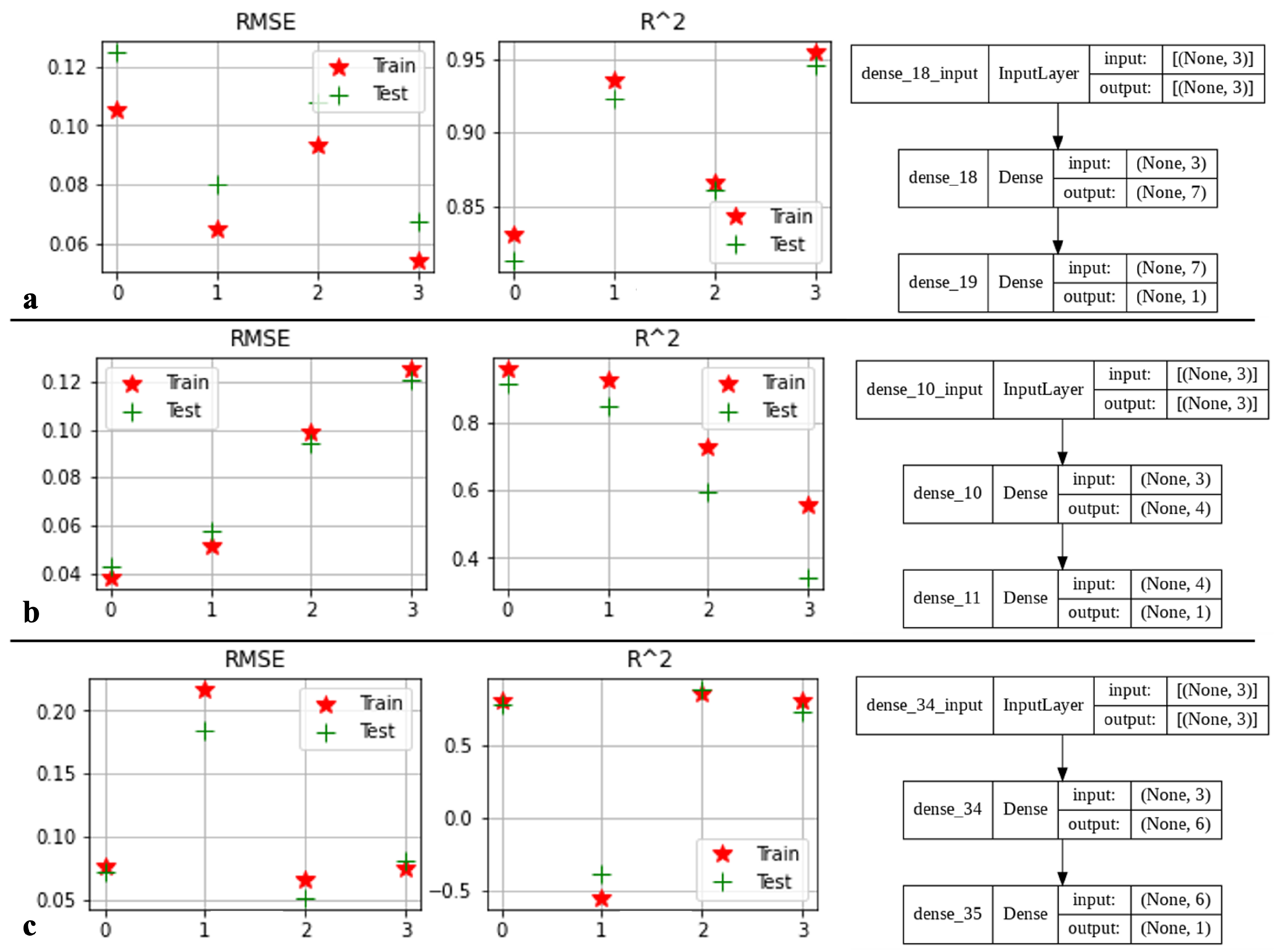 Micromachines 13 00327 g013 550