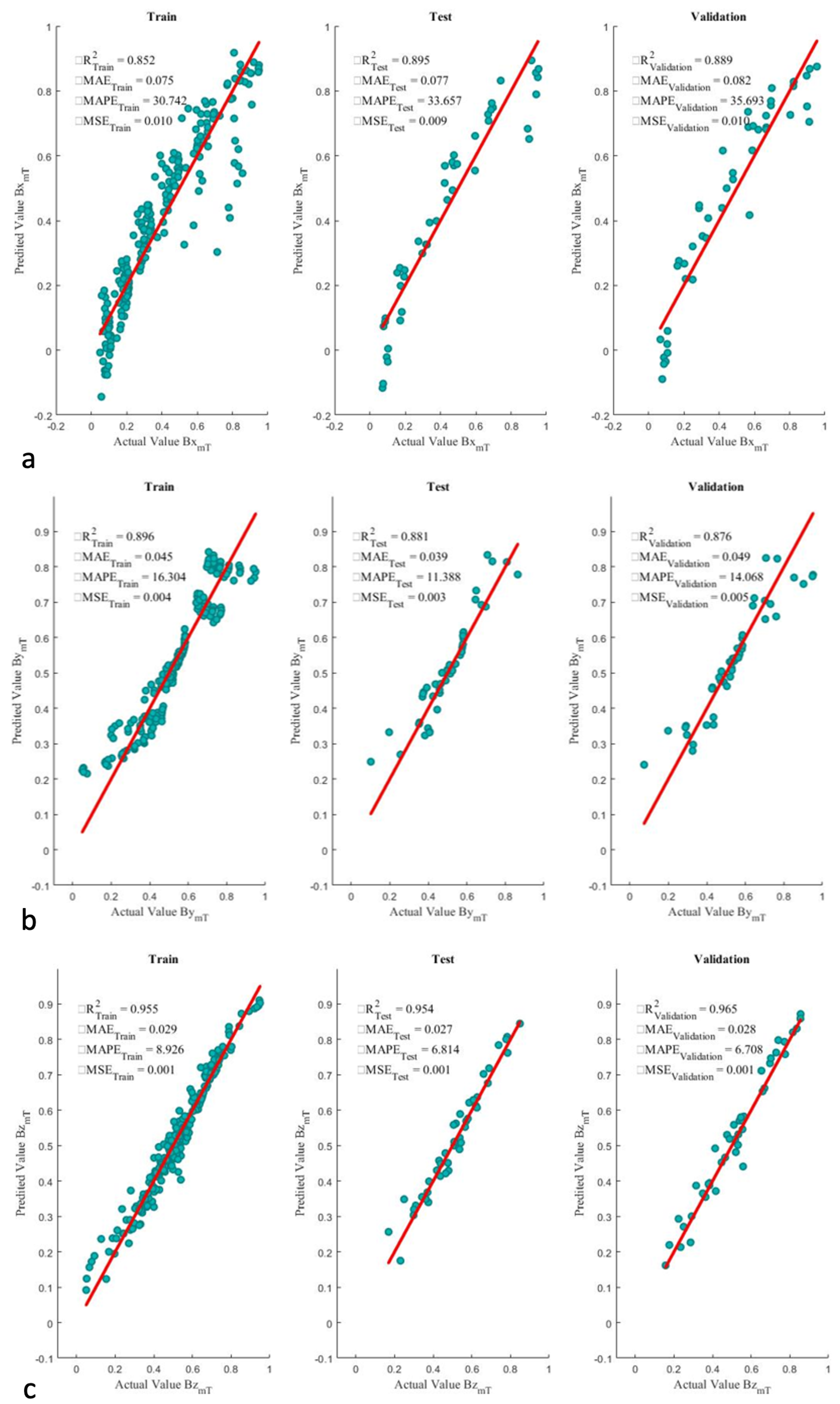 Micromachines 13 00327 g014 550