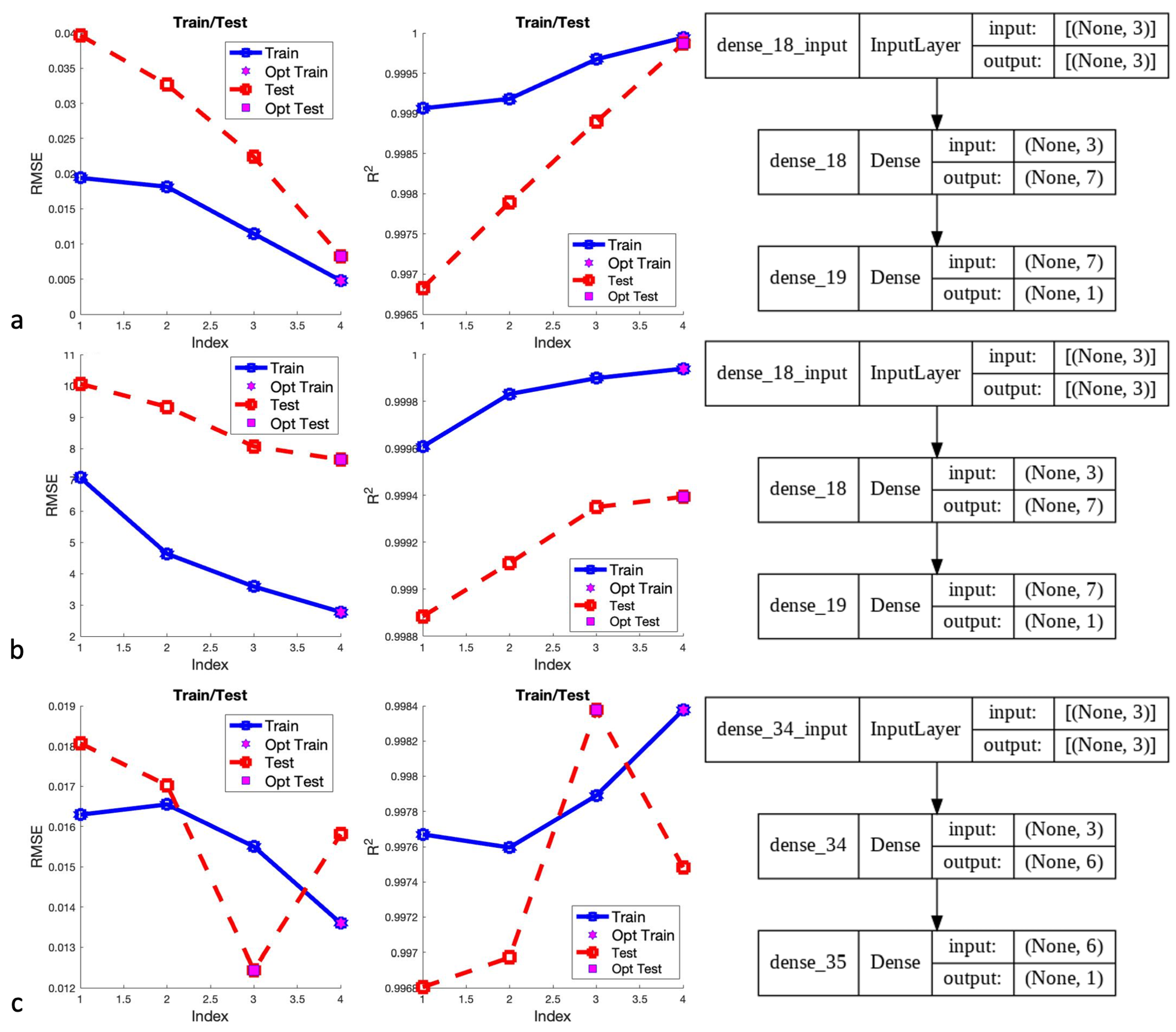 Micromachines 13 00327 g015 550