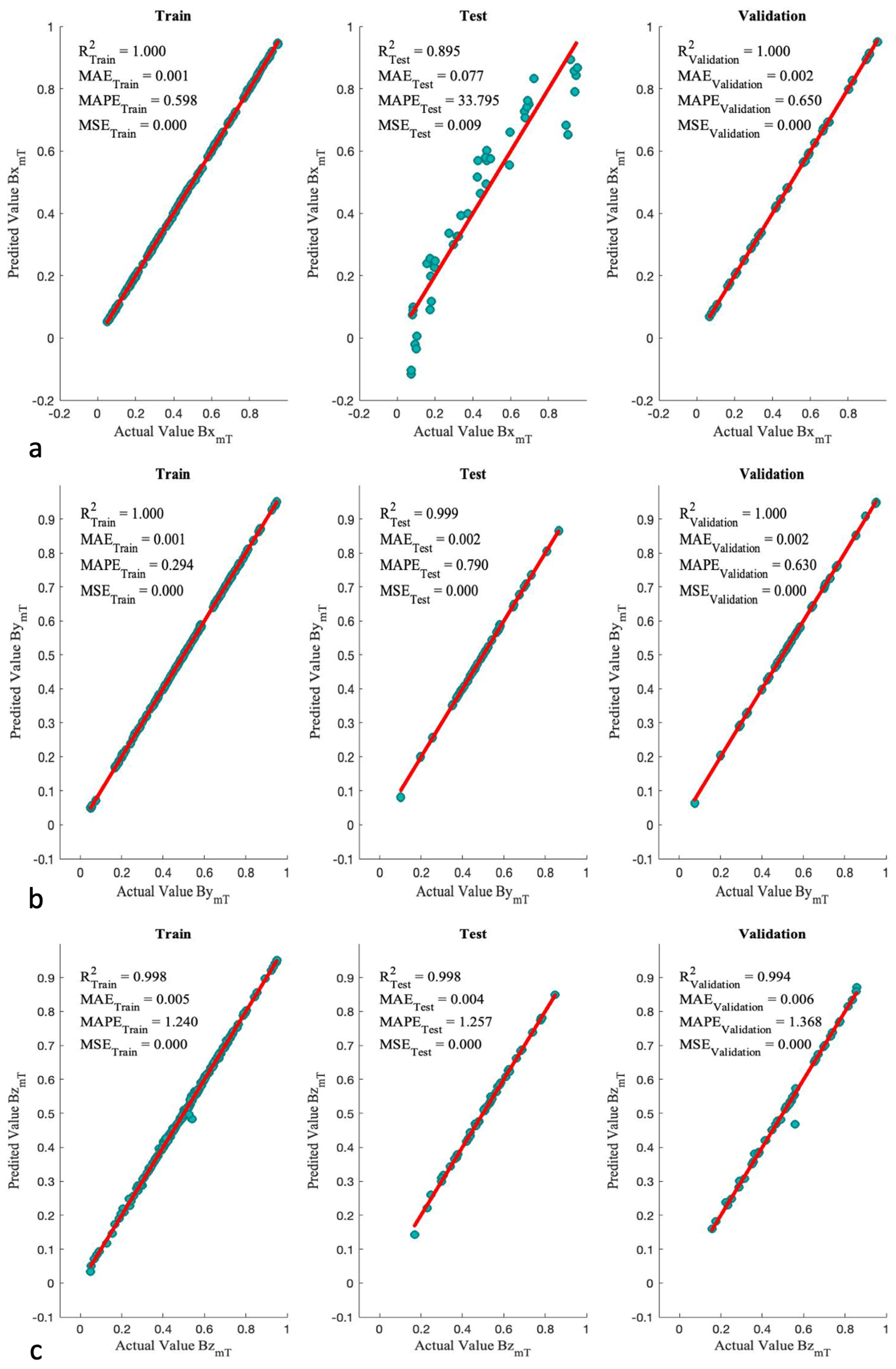 Micromachines 13 00327 g016 550
