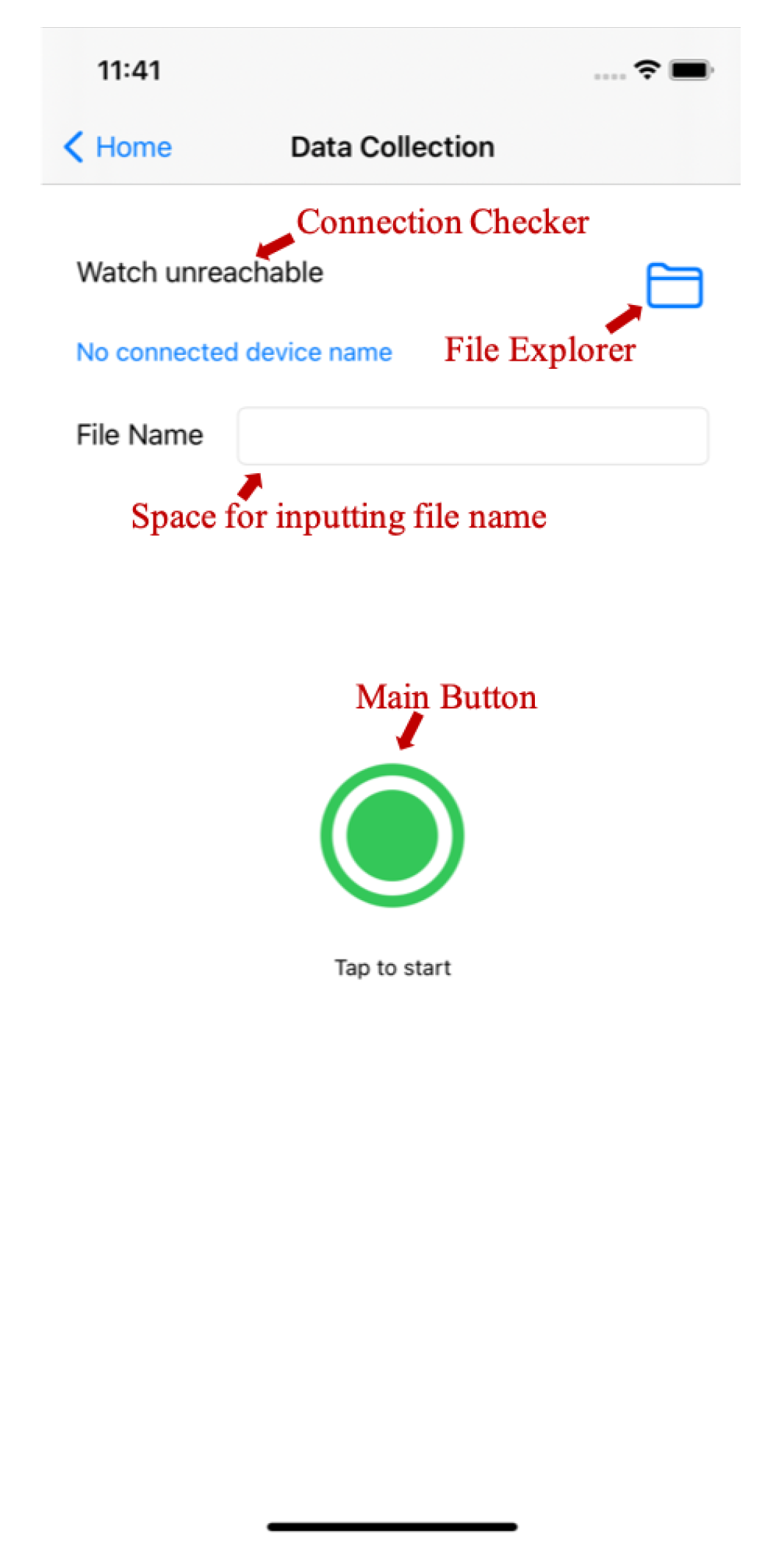Micromachines 13 00333 g005