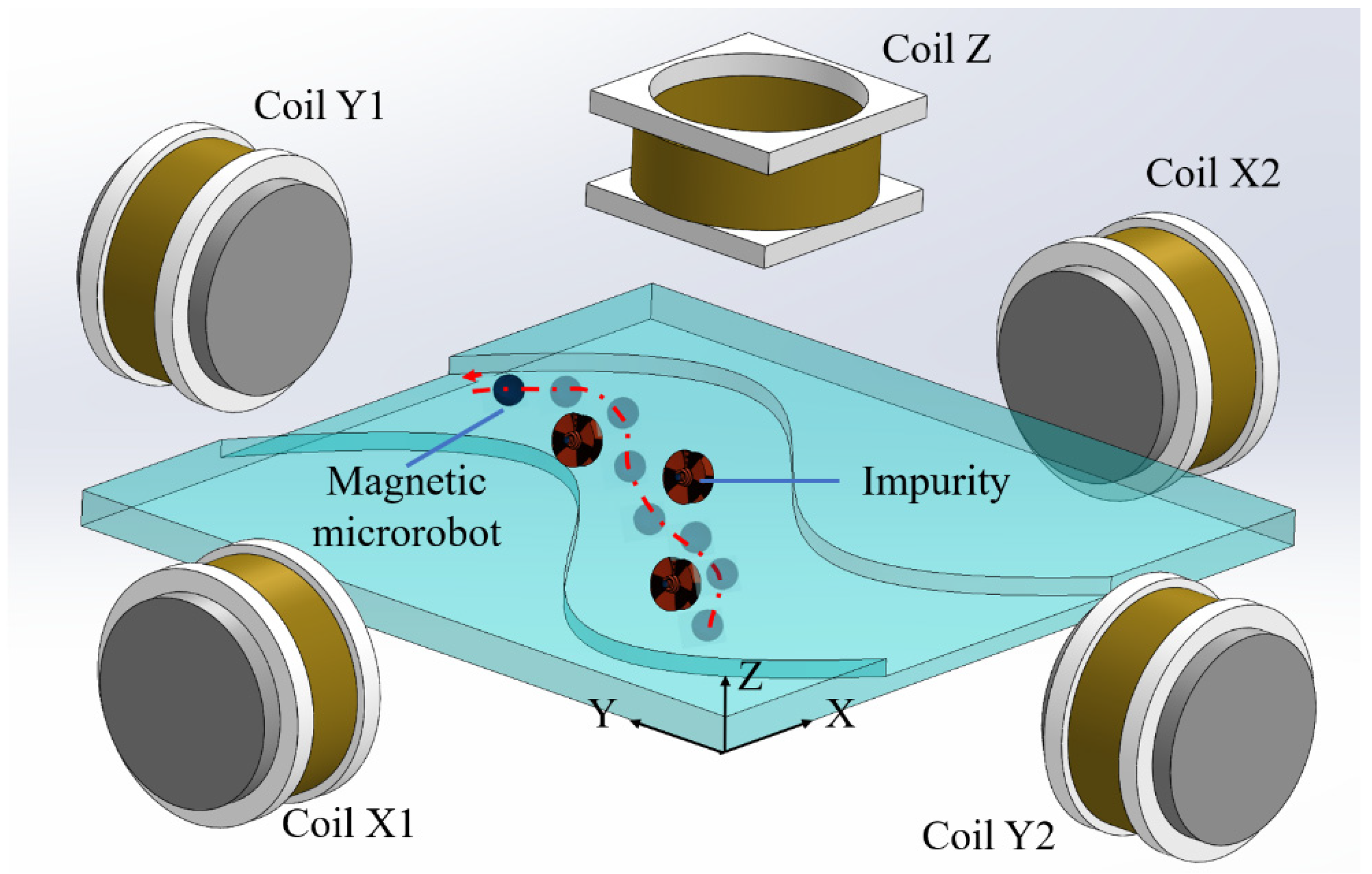 Micromachines 13 00337 g001 550