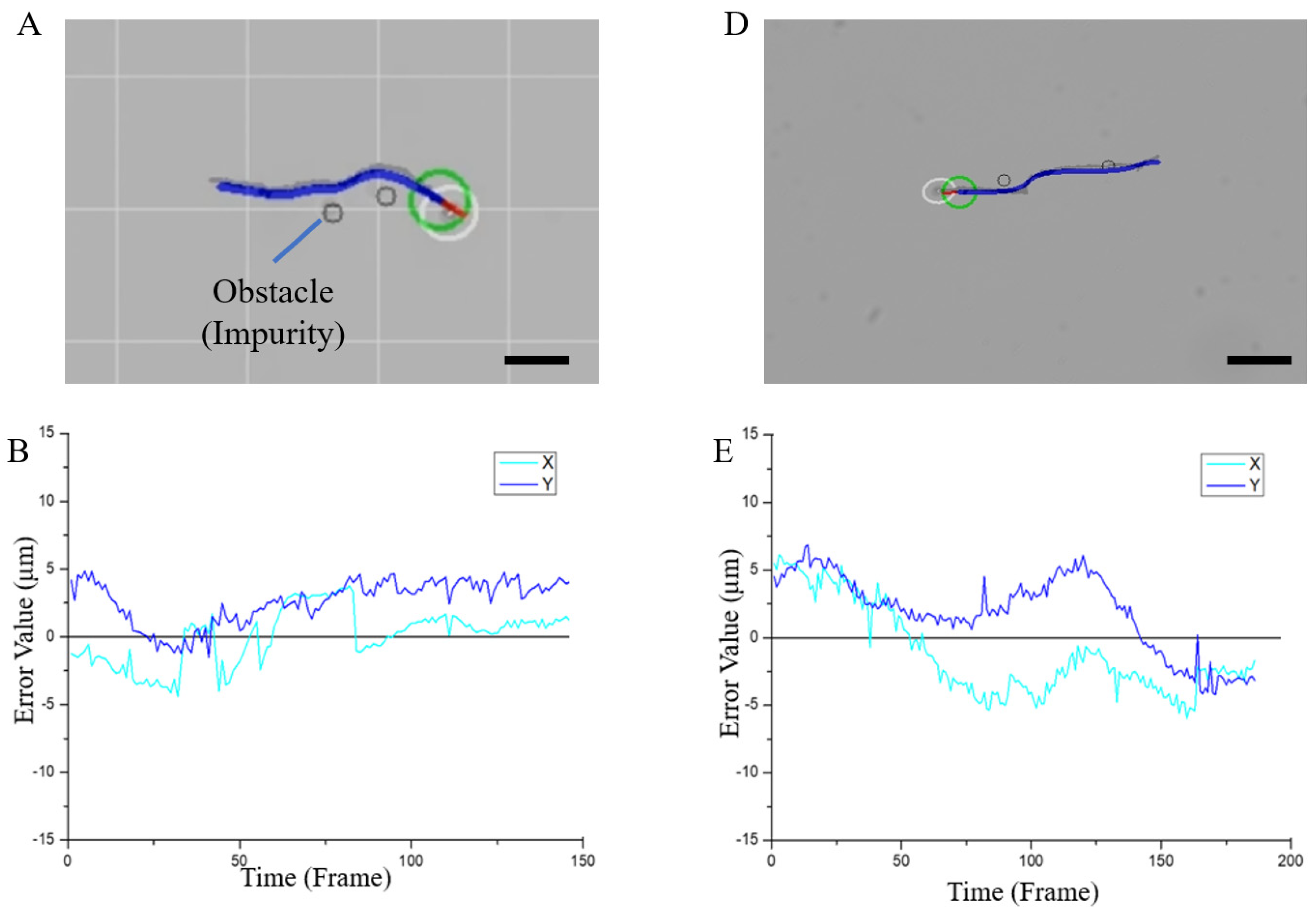 Micromachines 13 00337 g008a 550