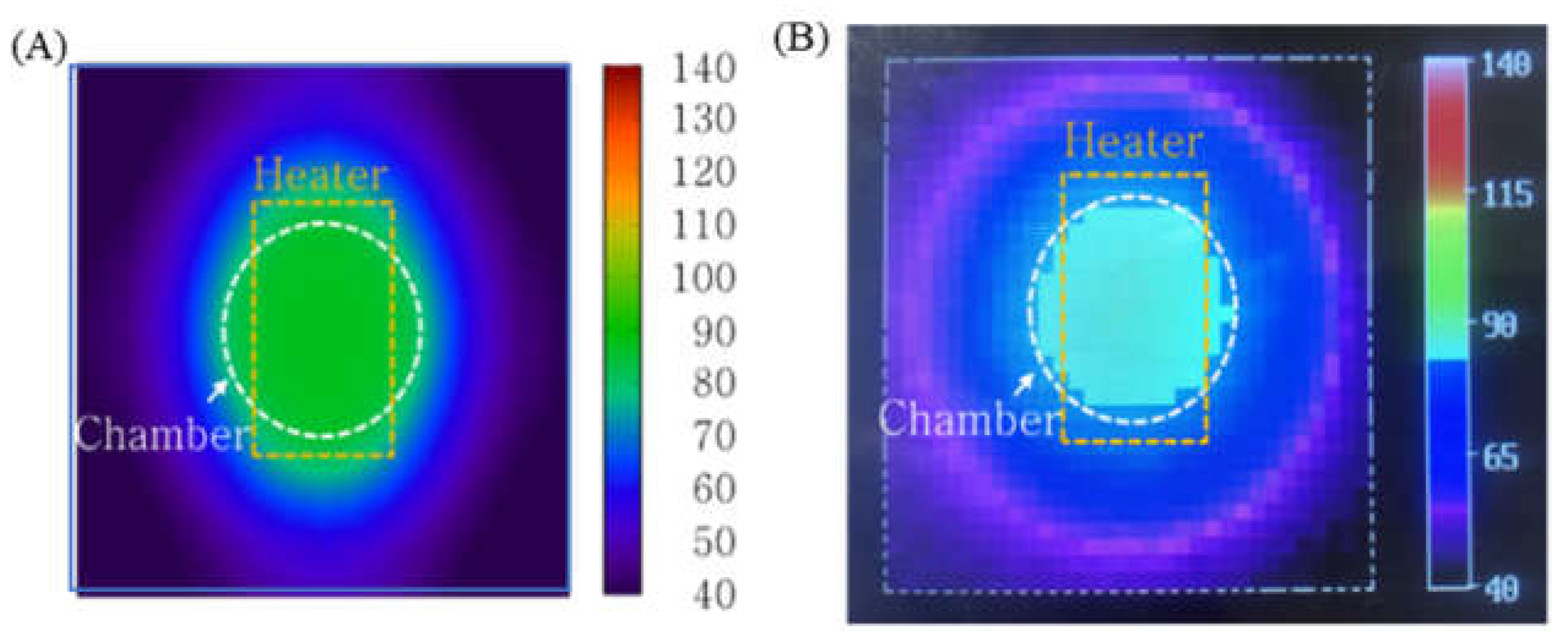 Micromachines 13 00339 g007