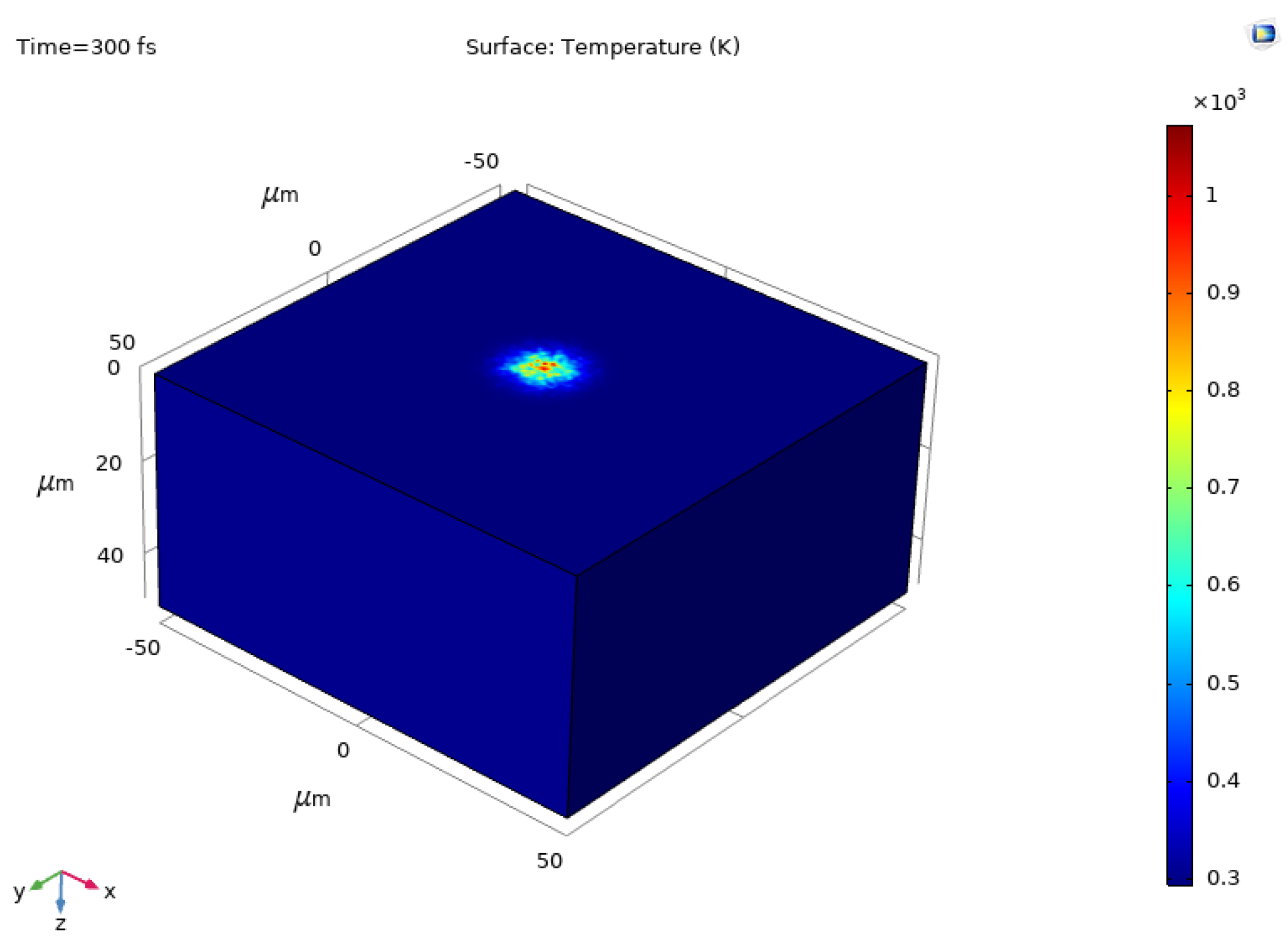Micromachines 13 00340 g001
