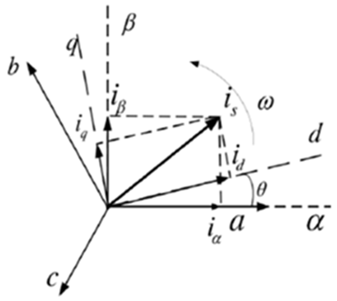 Micromachines 13 00341 g002