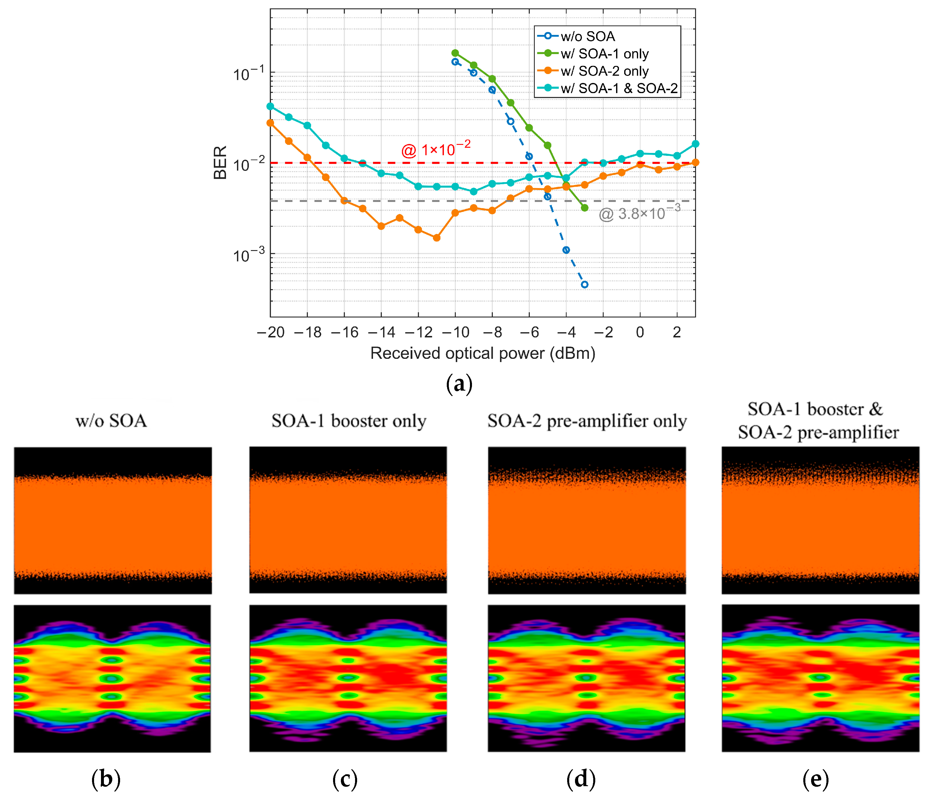 Micromachines 13 00342 g004