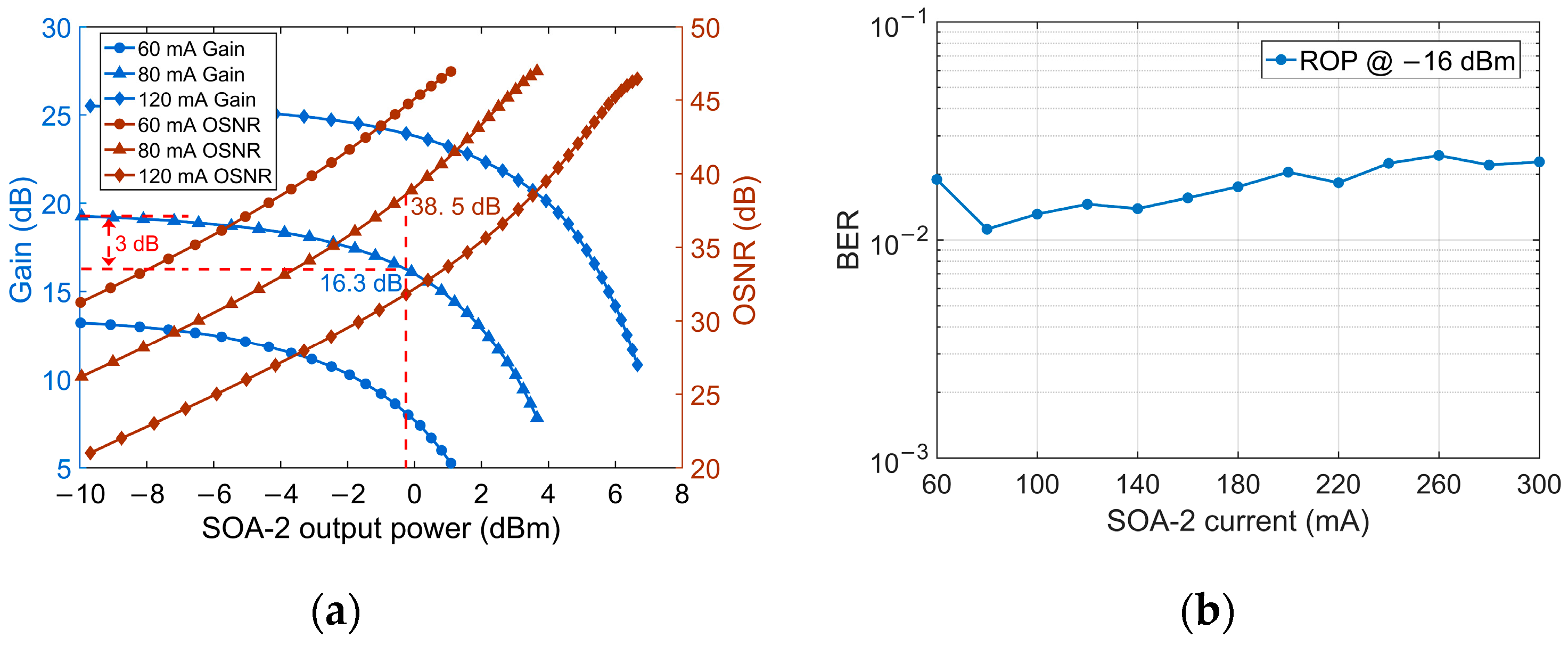 Micromachines 13 00342 g005