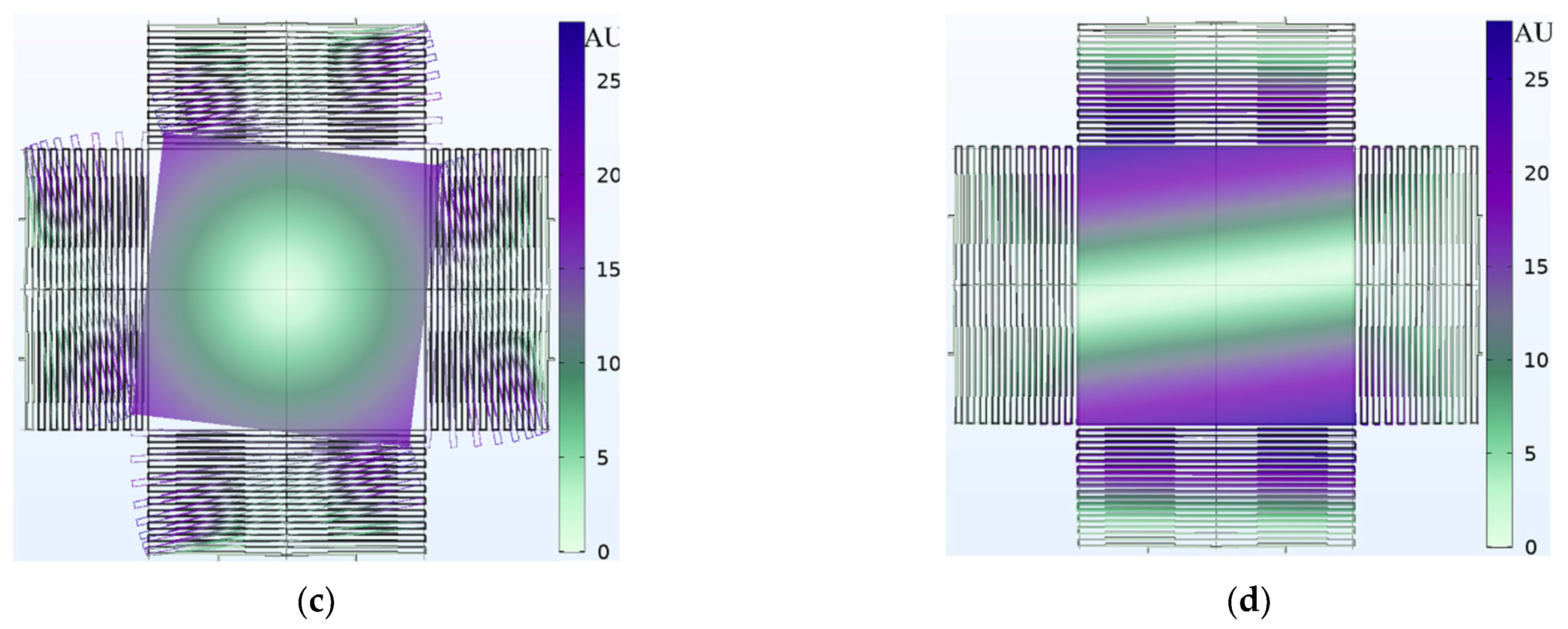 Micromachines 13 00343 g009b
