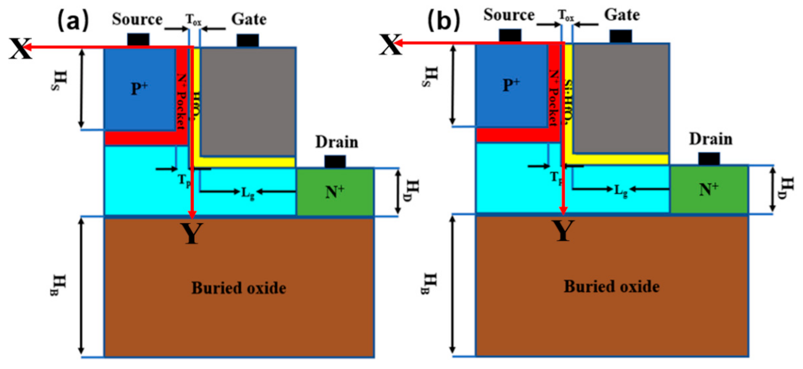 Micromachines 13 00344 g001