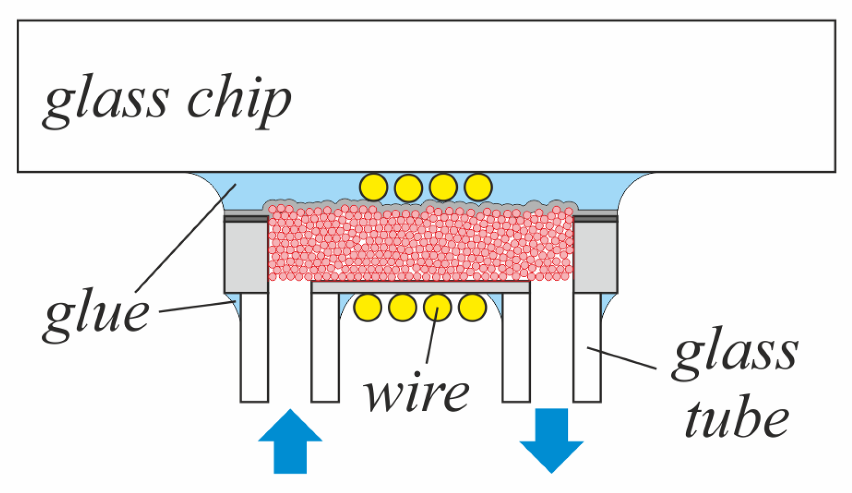 Micromachines 13 00347 g004 Micromachines 13 00347 g004