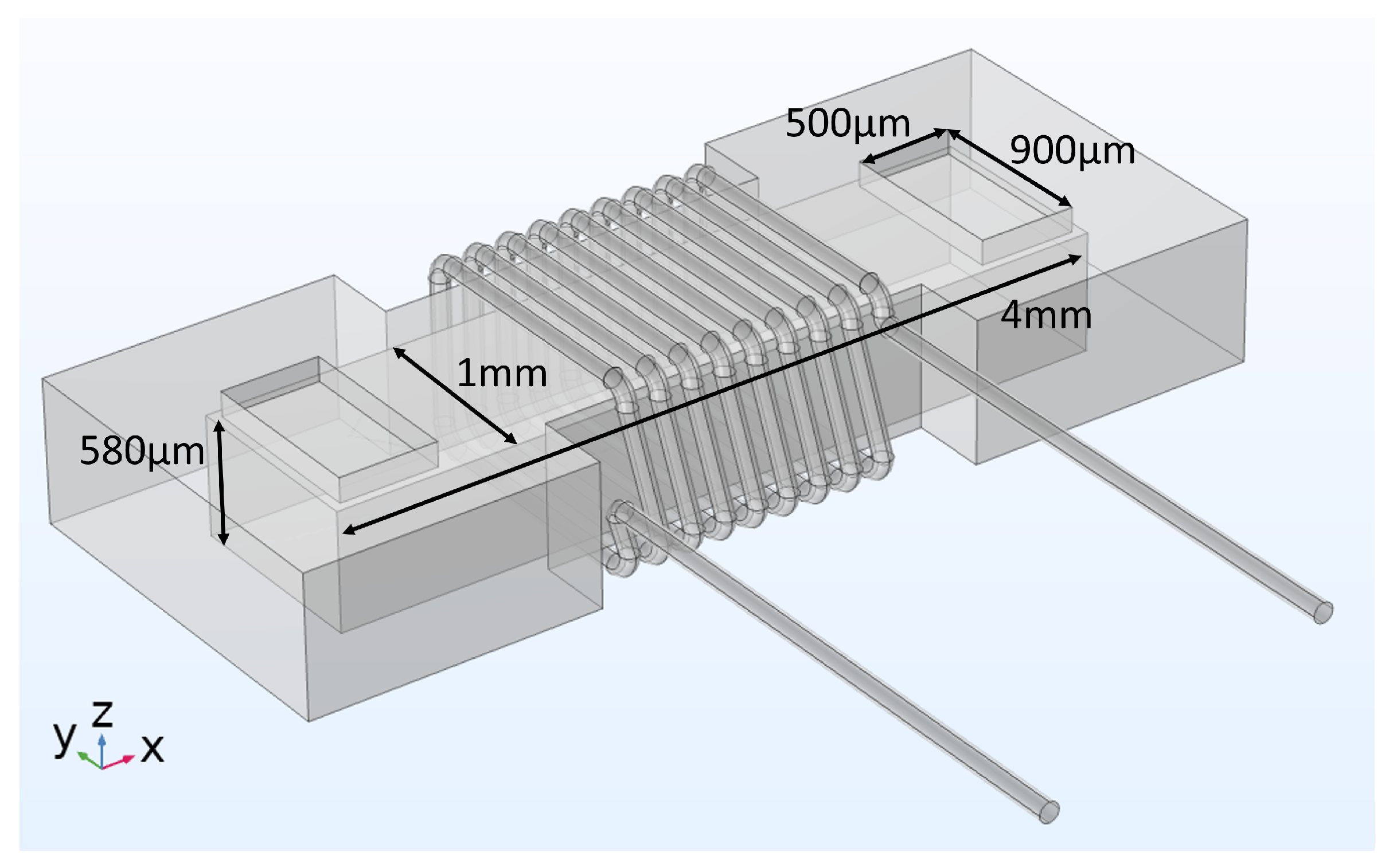 Micromachines 13 00347 g005 Micromachines 13 00347 g005