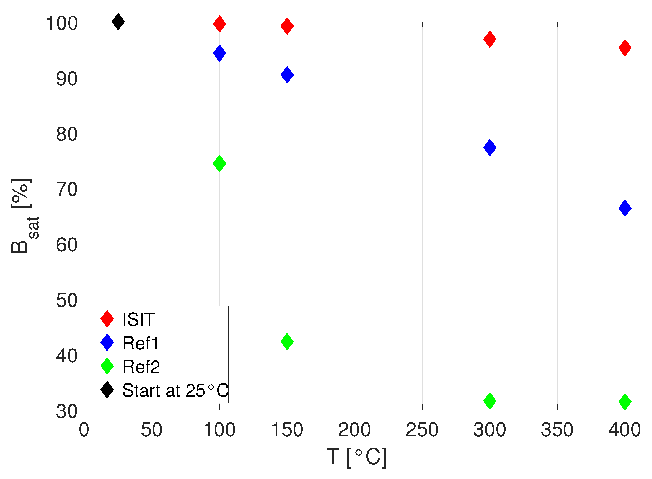 Micromachines 13 00347 g012 Micromachines 13 00347 g012