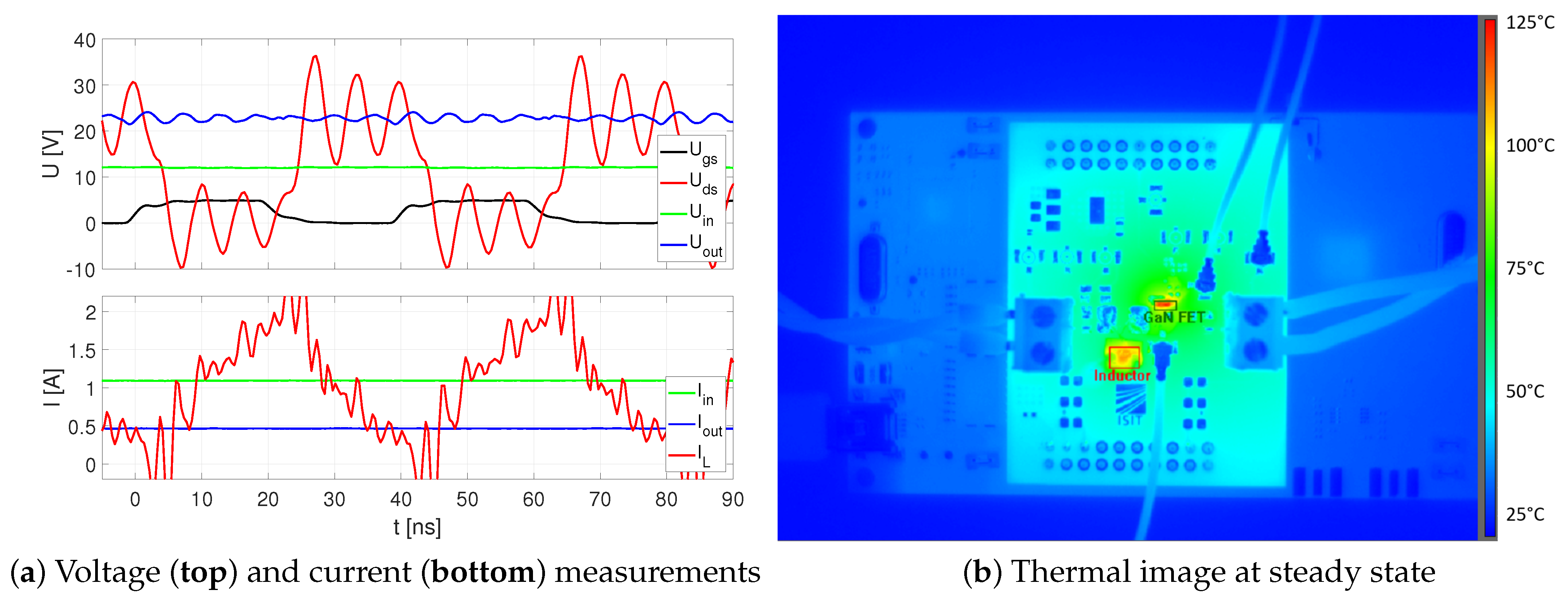 Micromachines 13 00347 g014 Micromachines 13 00347 g014