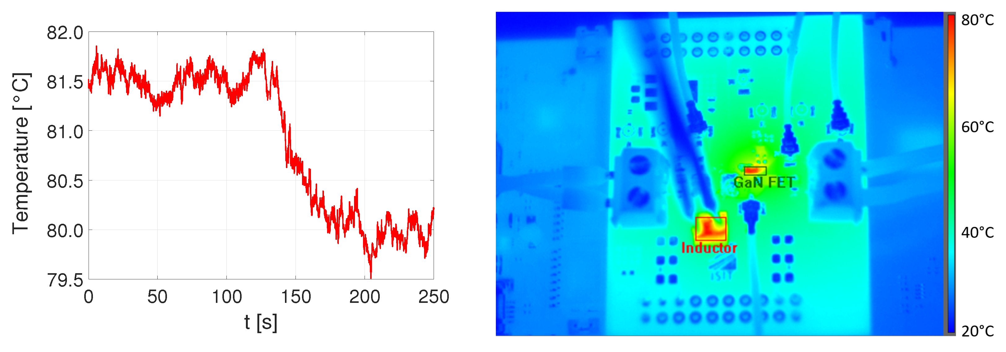 Micromachines 13 00347 g015 Micromachines 13 00347 g015