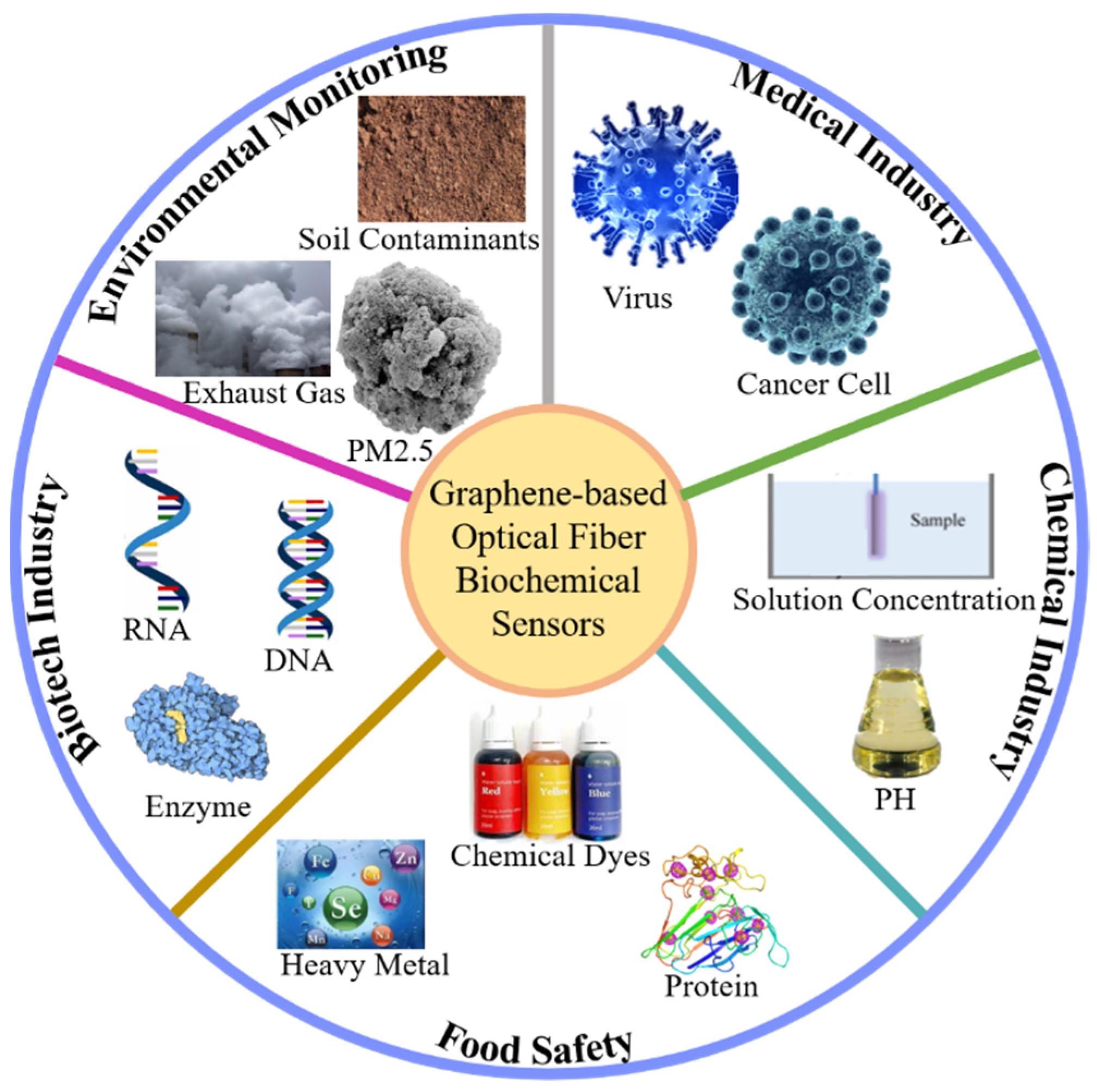 Micromachines 13 00348 g004 550