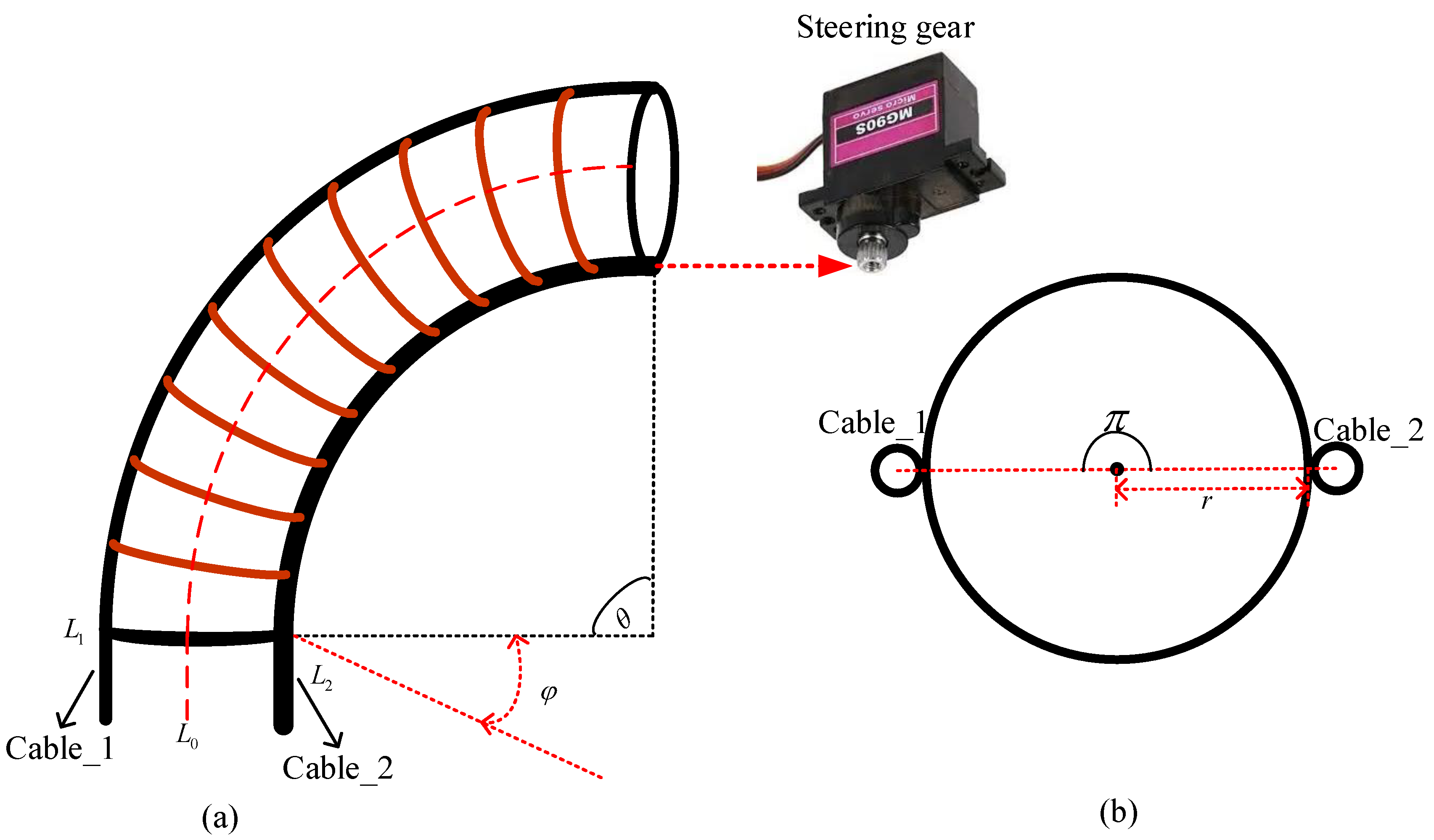 Micromachines 13 00350 g001 550