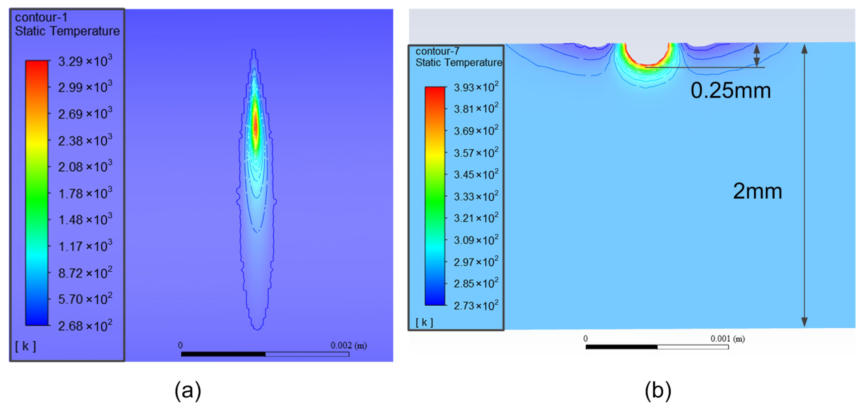 Micromachines 13 00352 g007 550