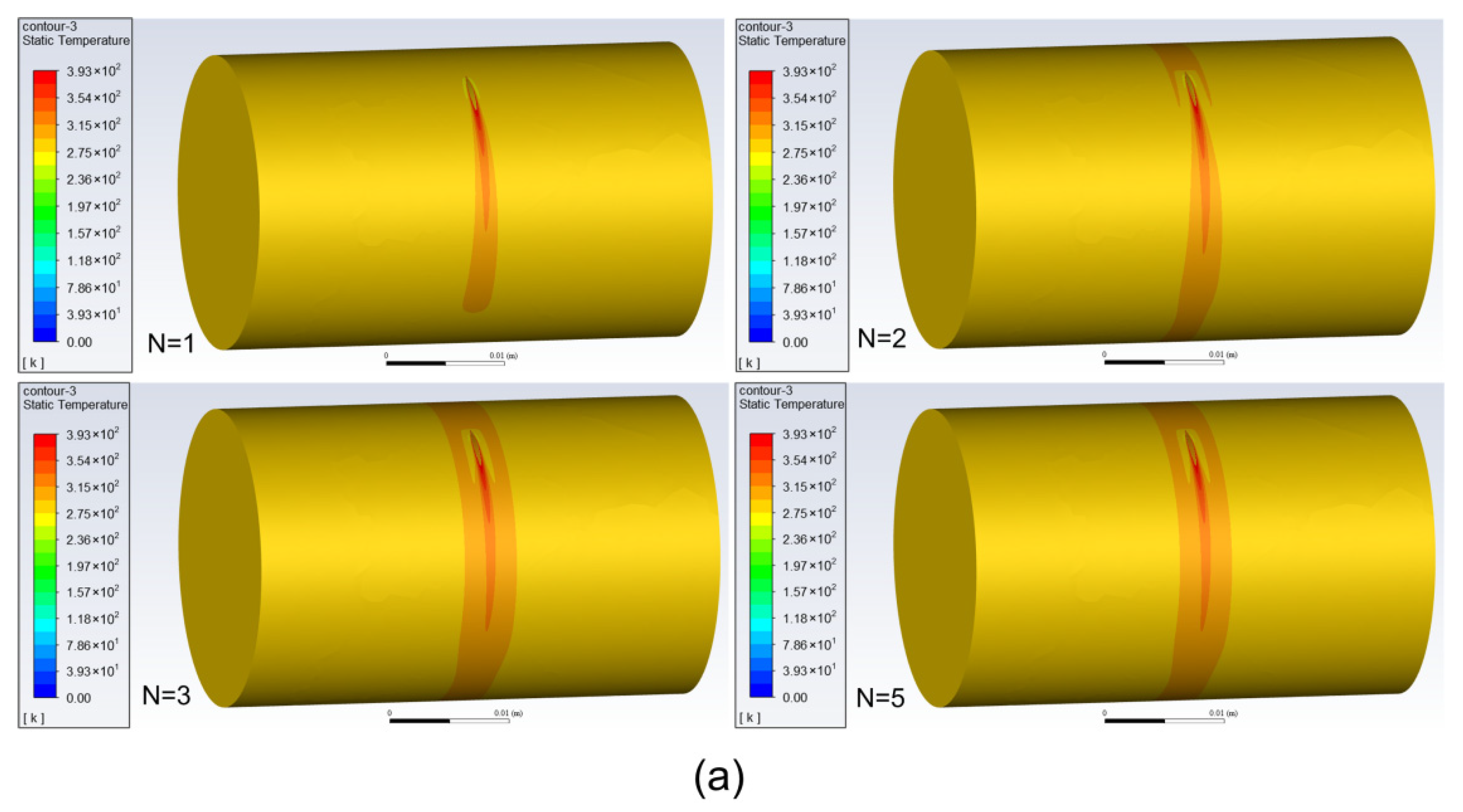 Micromachines 13 00352 g008a 550