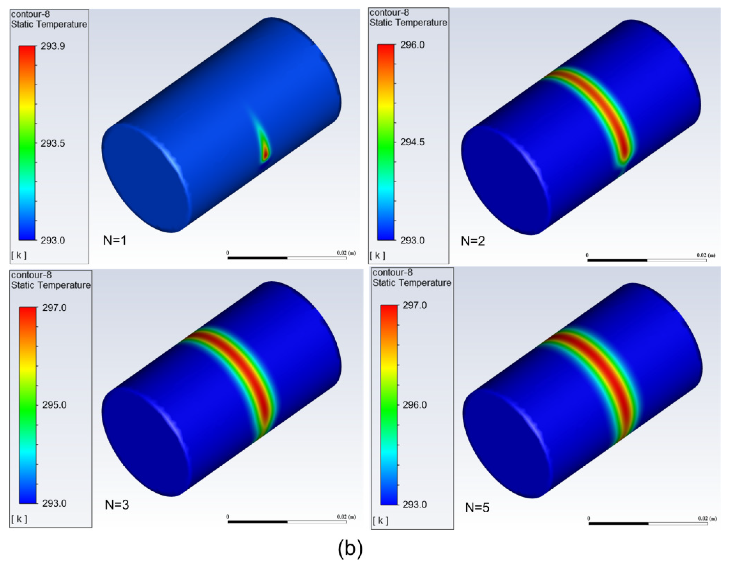Micromachines 13 00352 g008b 550