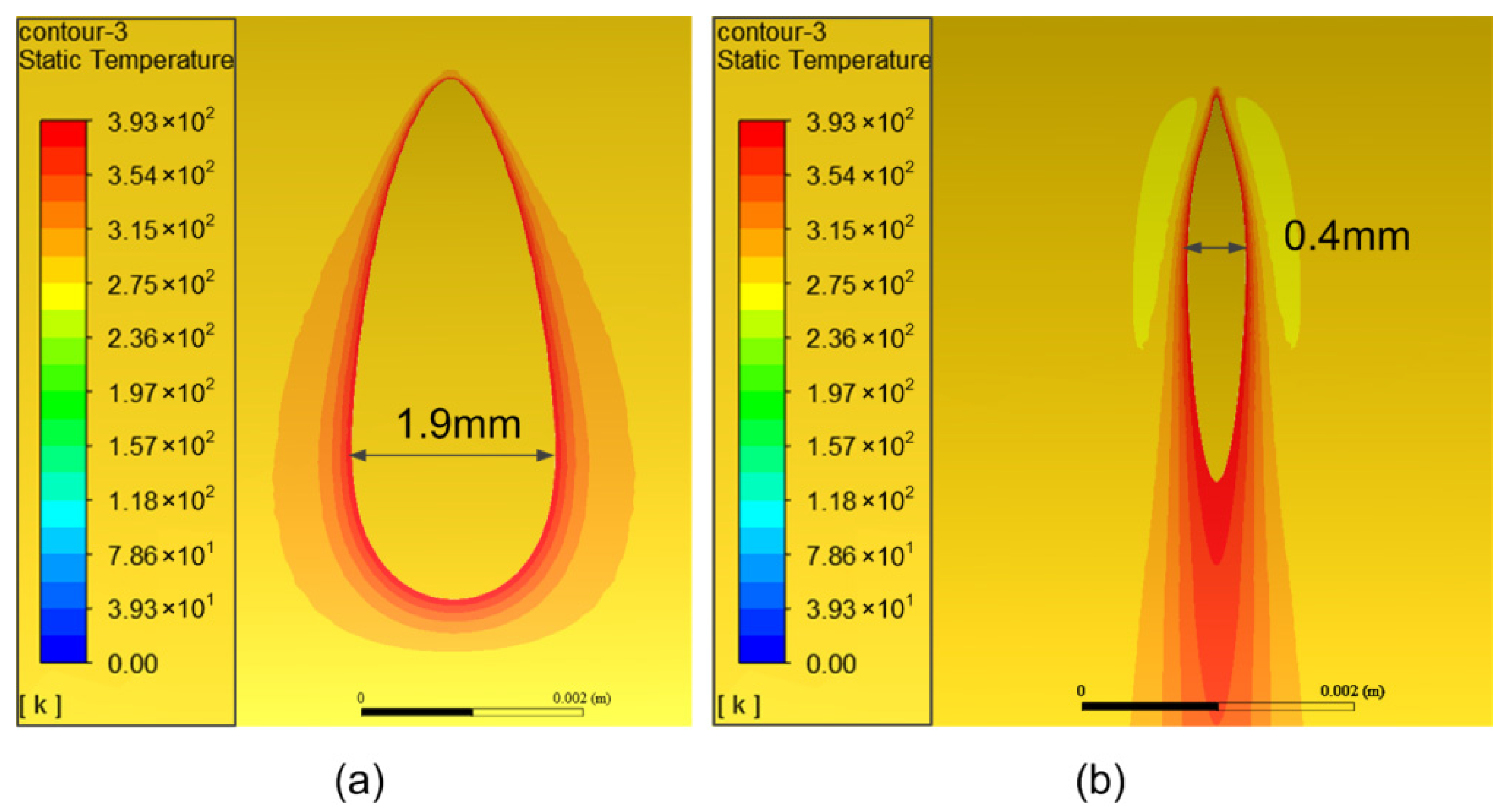 Micromachines 13 00352 g009 550