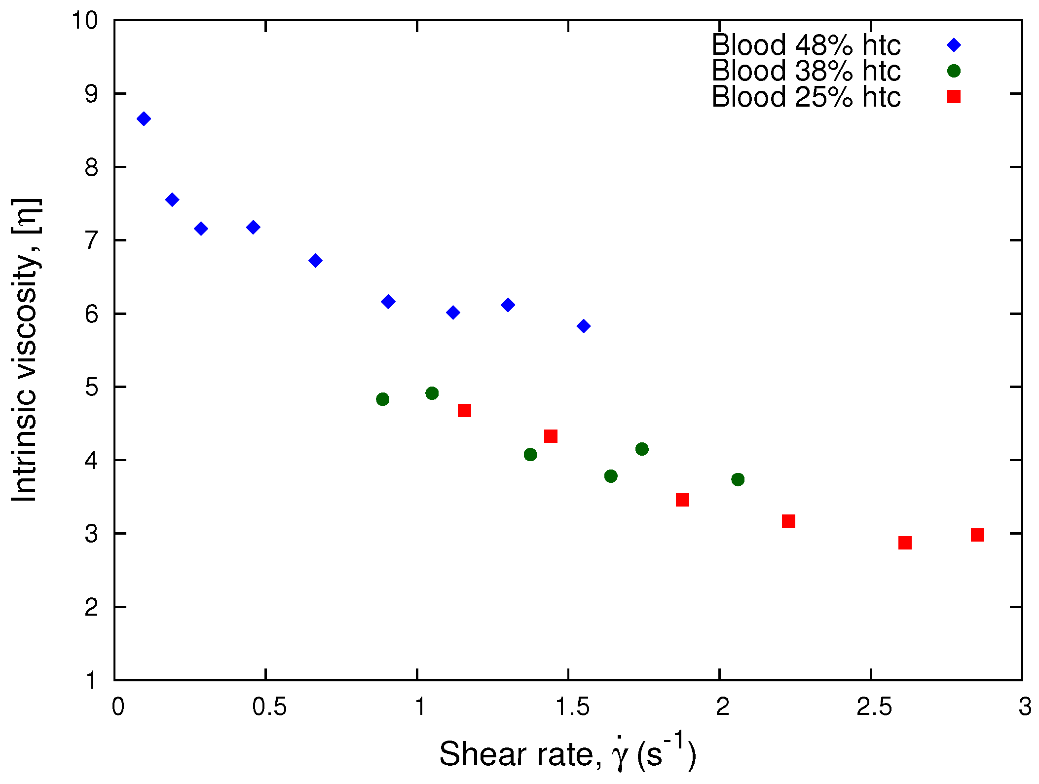 Micromachines 13 00357 g008
