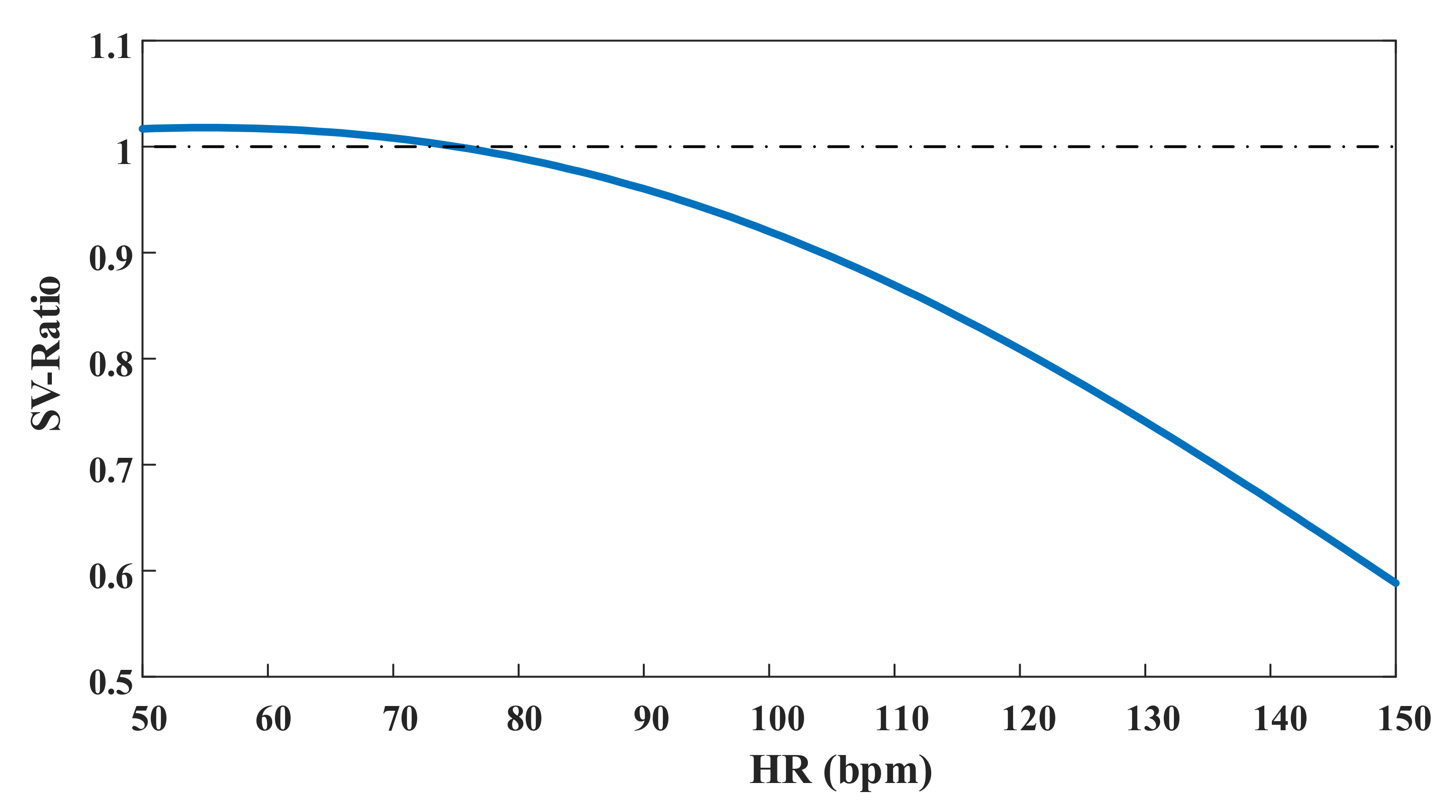 Micromachines 13 00358 g003