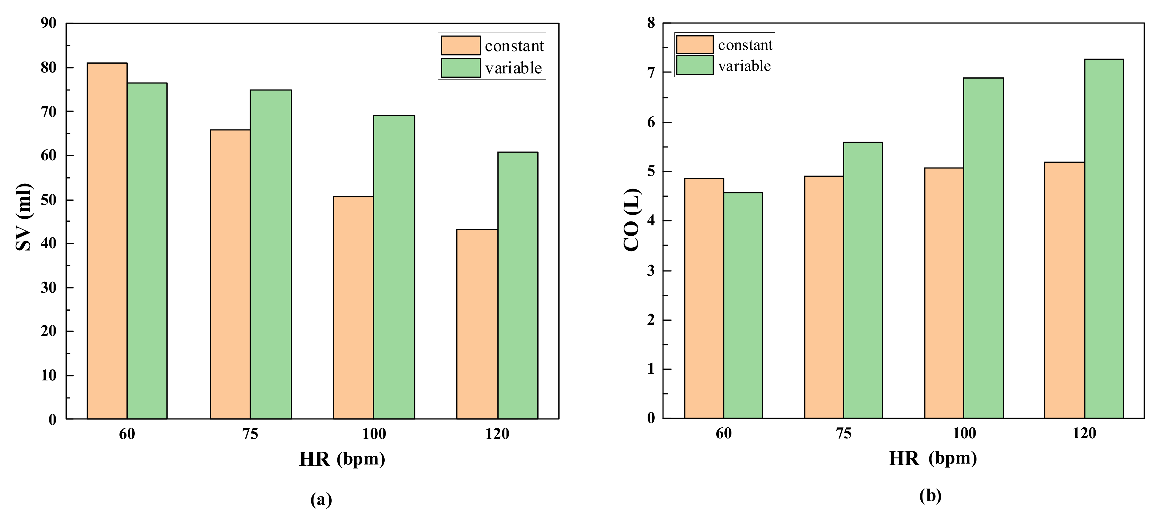 Micromachines 13 00358 g008