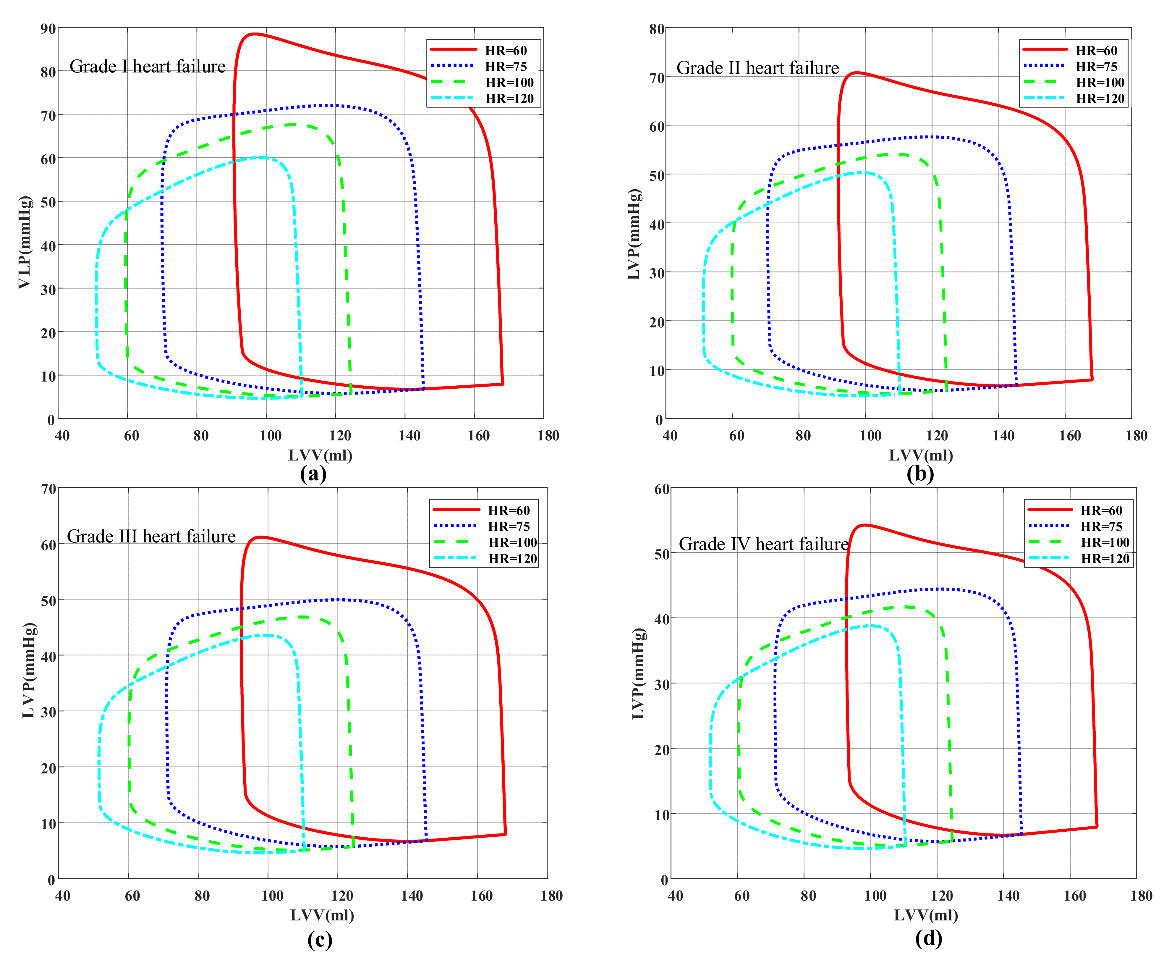 Micromachines 13 00358 g010