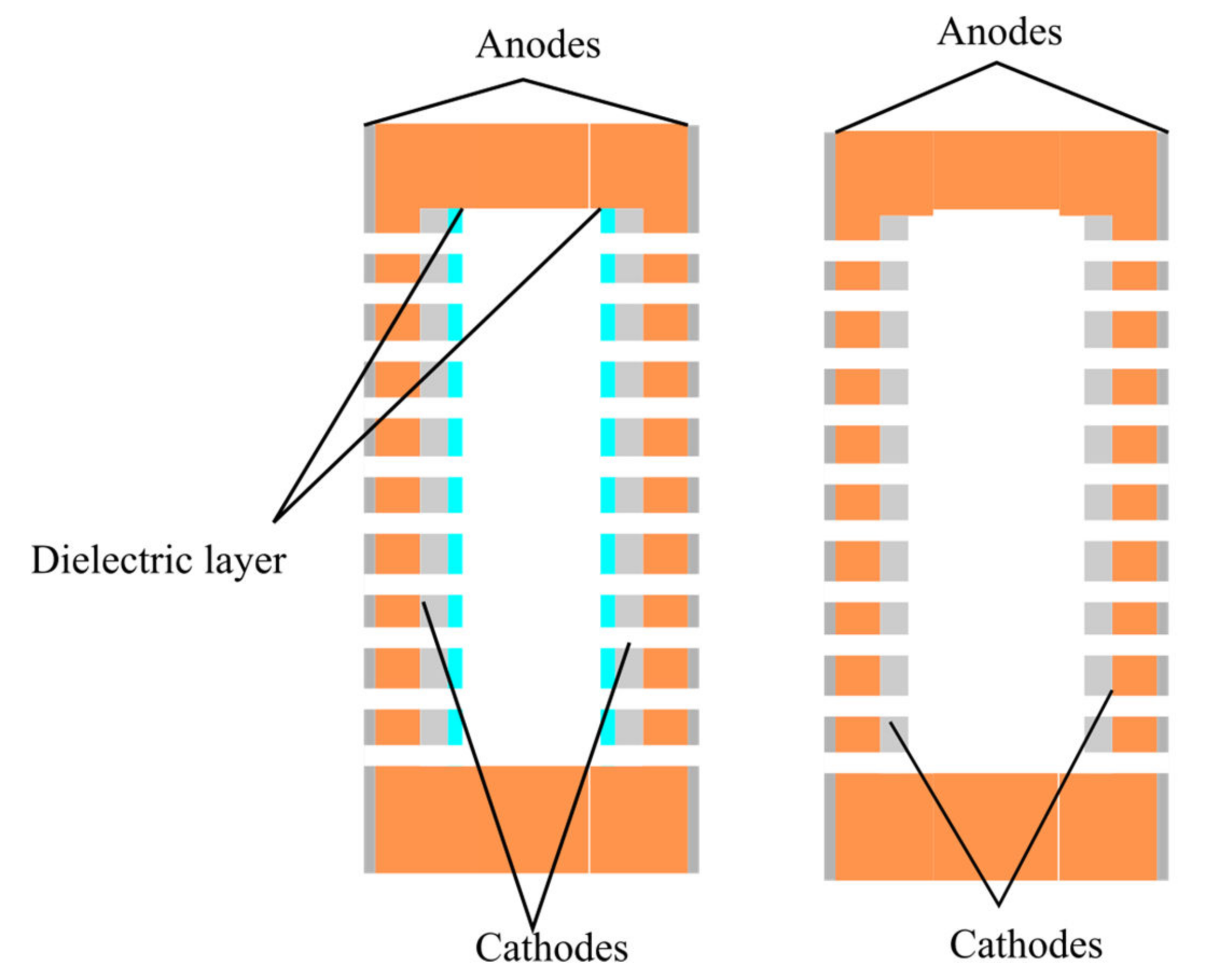 Micromachines 13 00360 g001