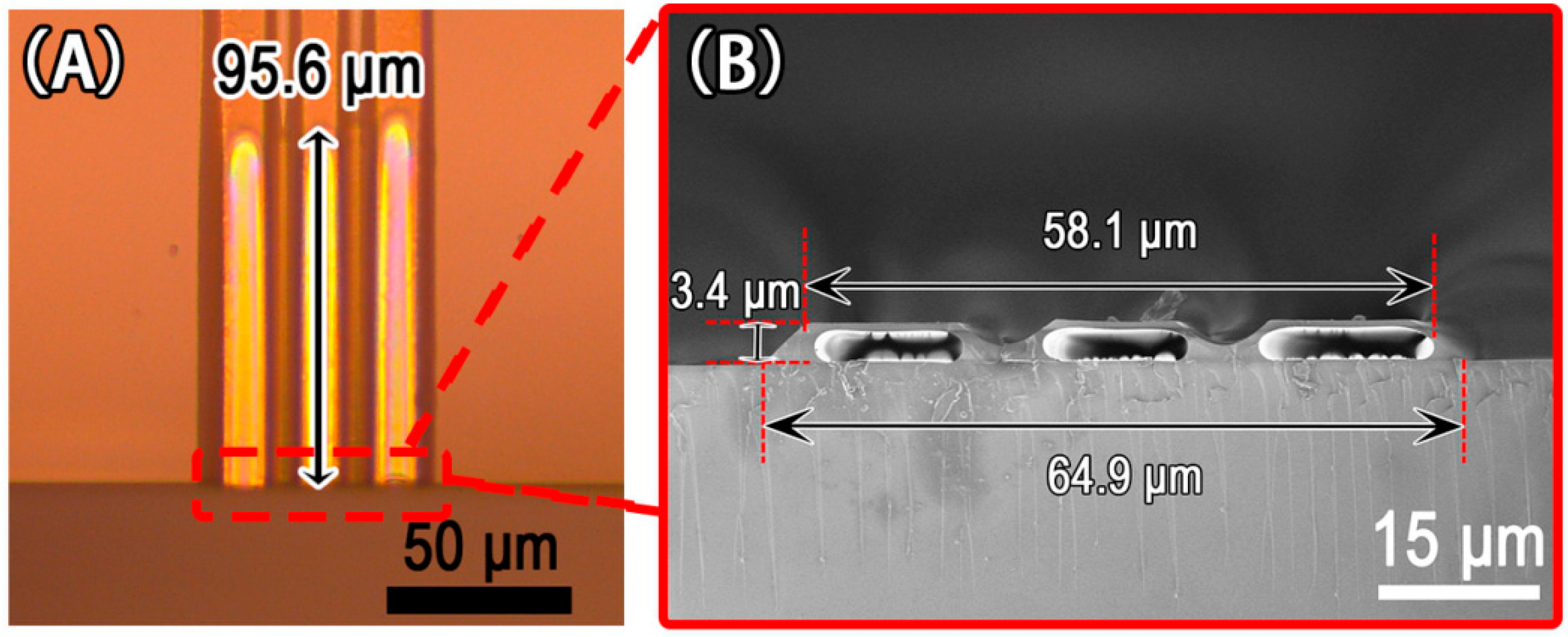 Micromachines 13 00364 g007