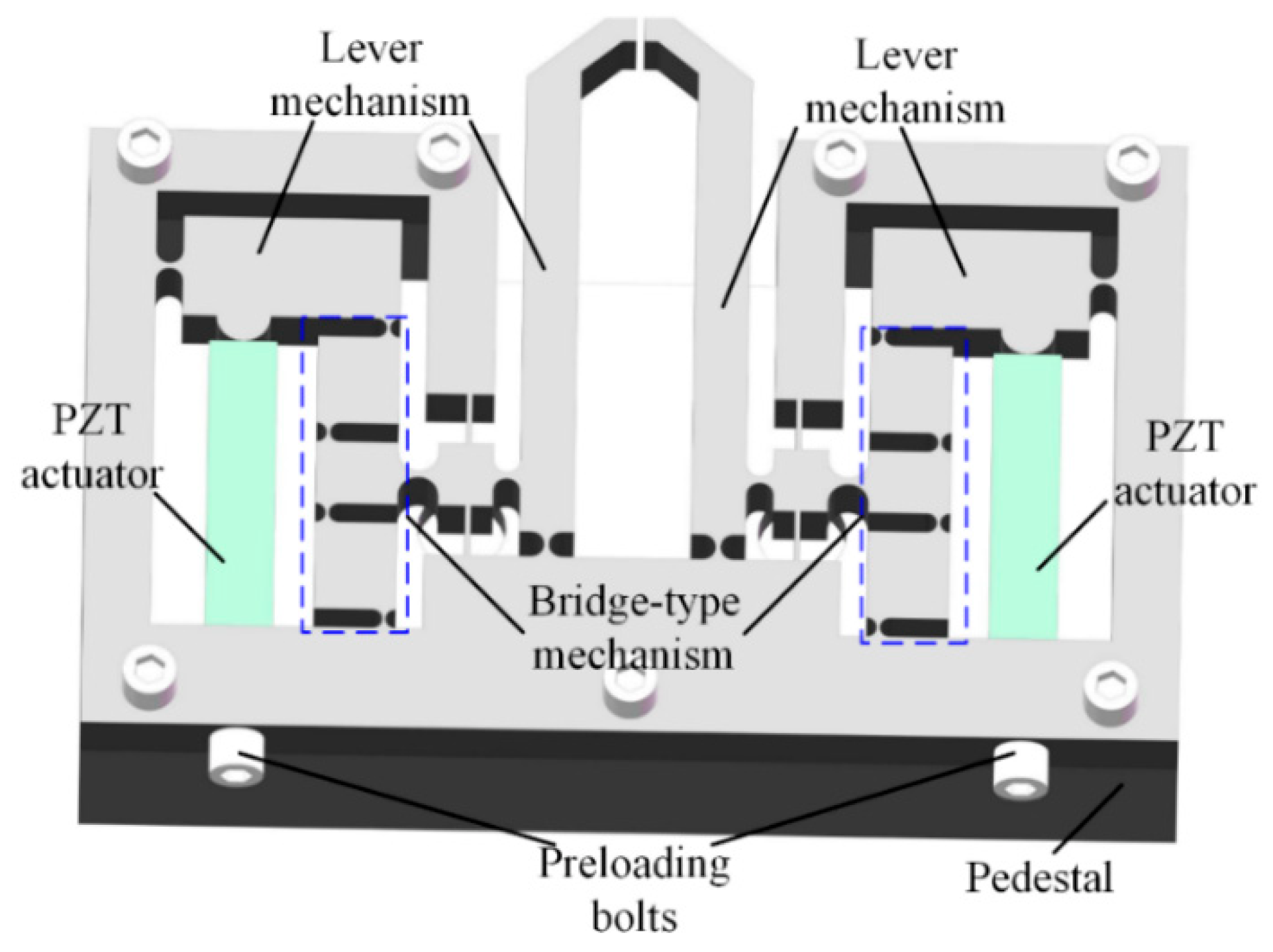 Micromachines 13 00366 g001