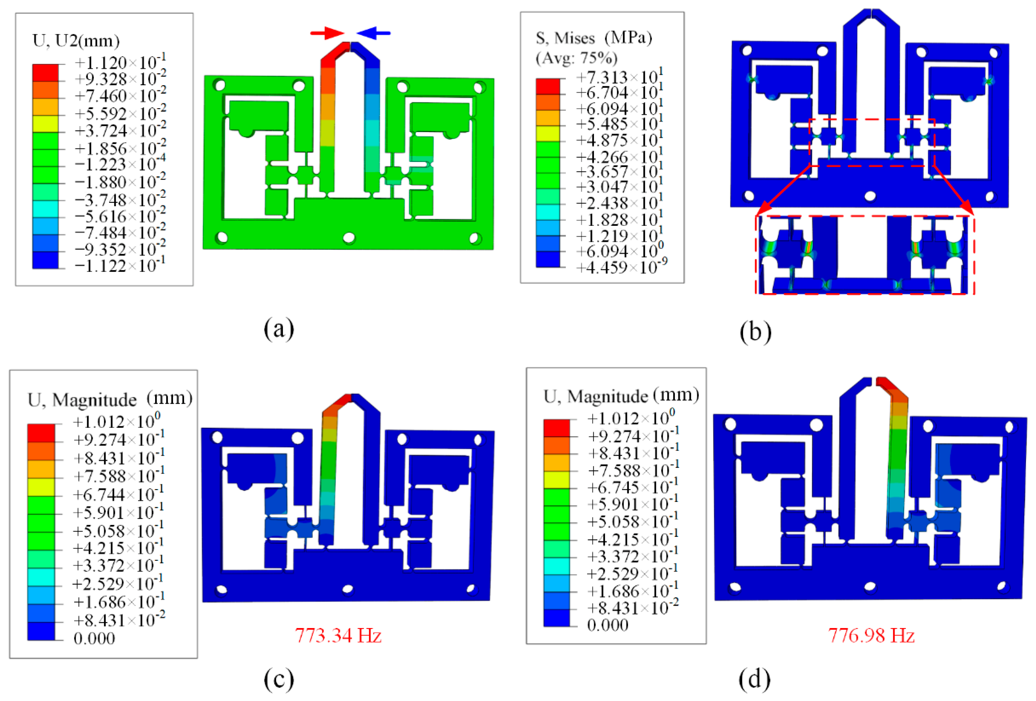Micromachines 13 00366 g003