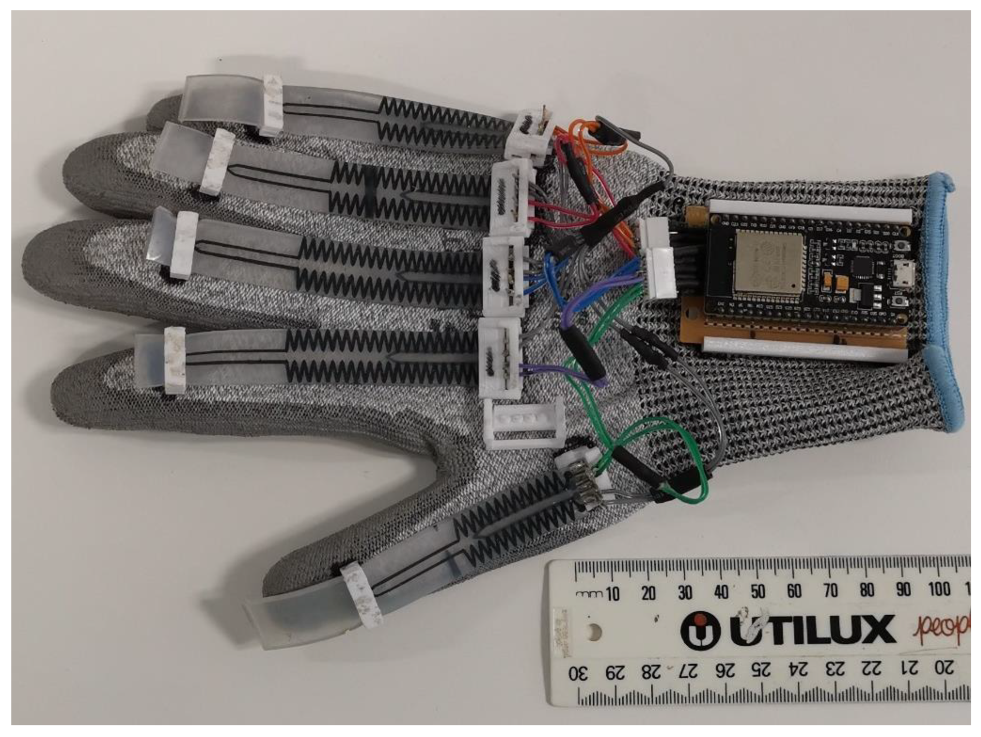 Micromachines 13 00372 g007 550