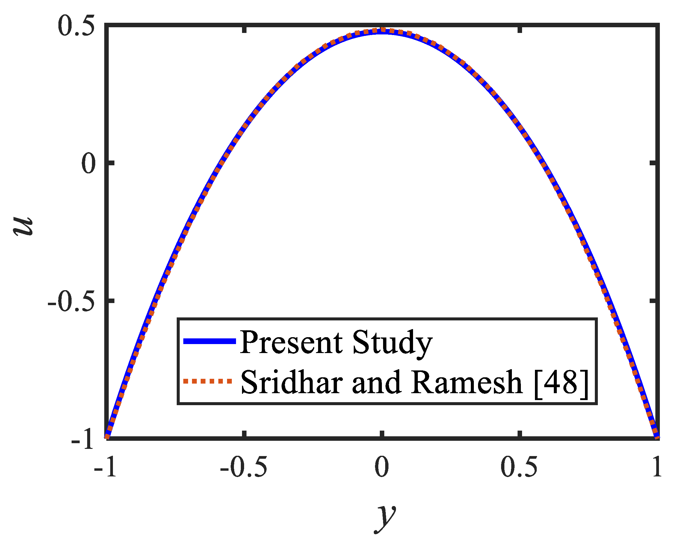 Micromachines 13 00374 g008 550