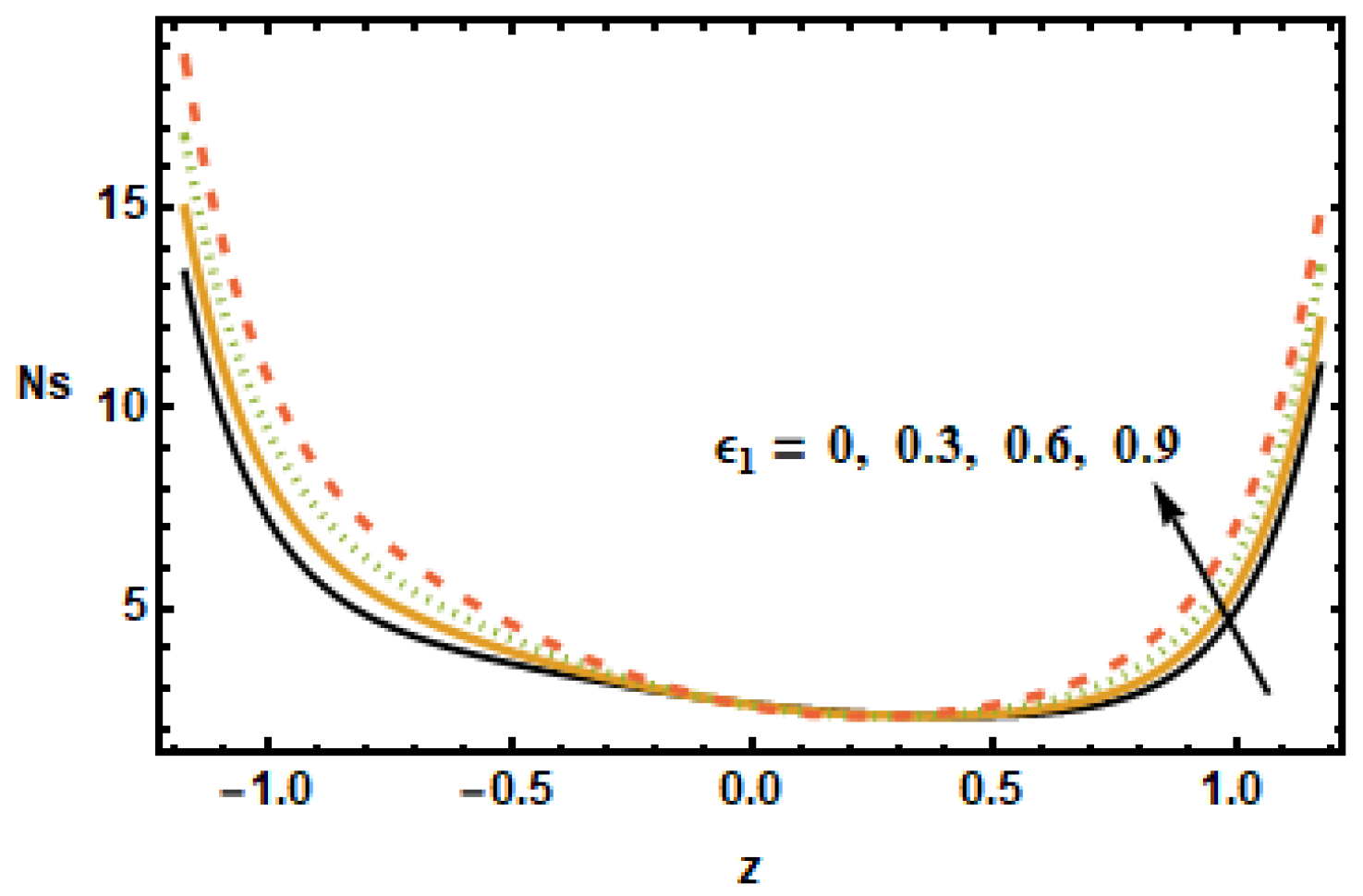 Micromachines 13 00375 g024 550