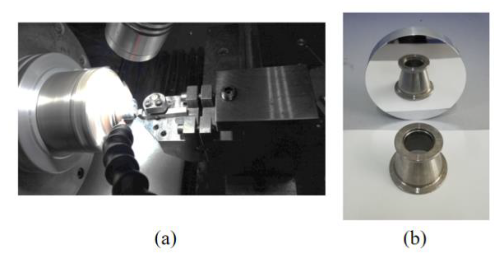 Micromachines 13 00381 g010 550