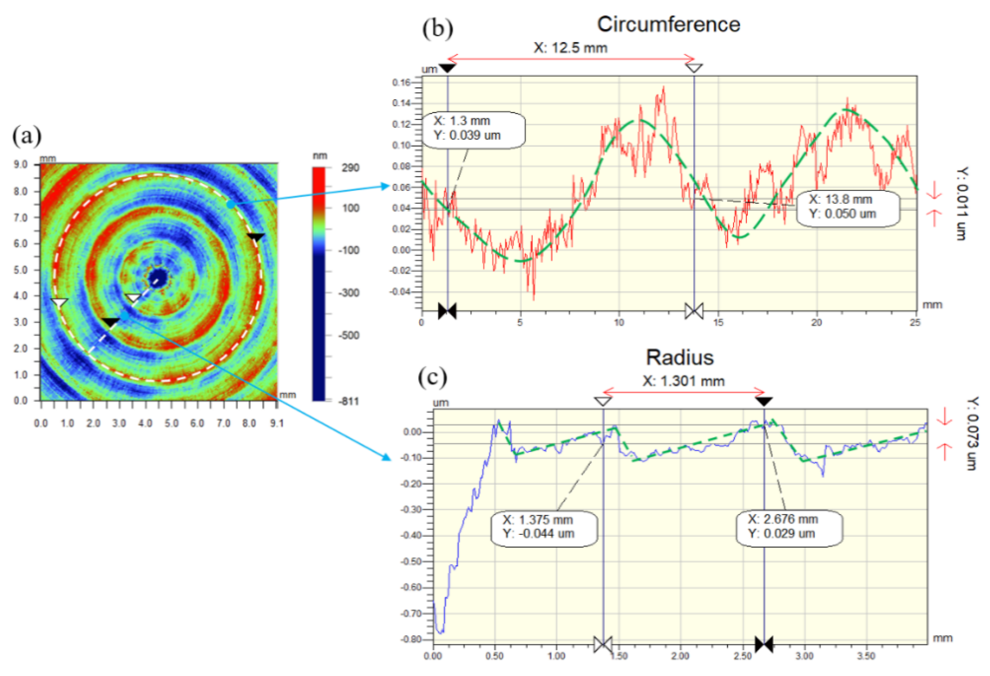 Micromachines 13 00381 g012 550