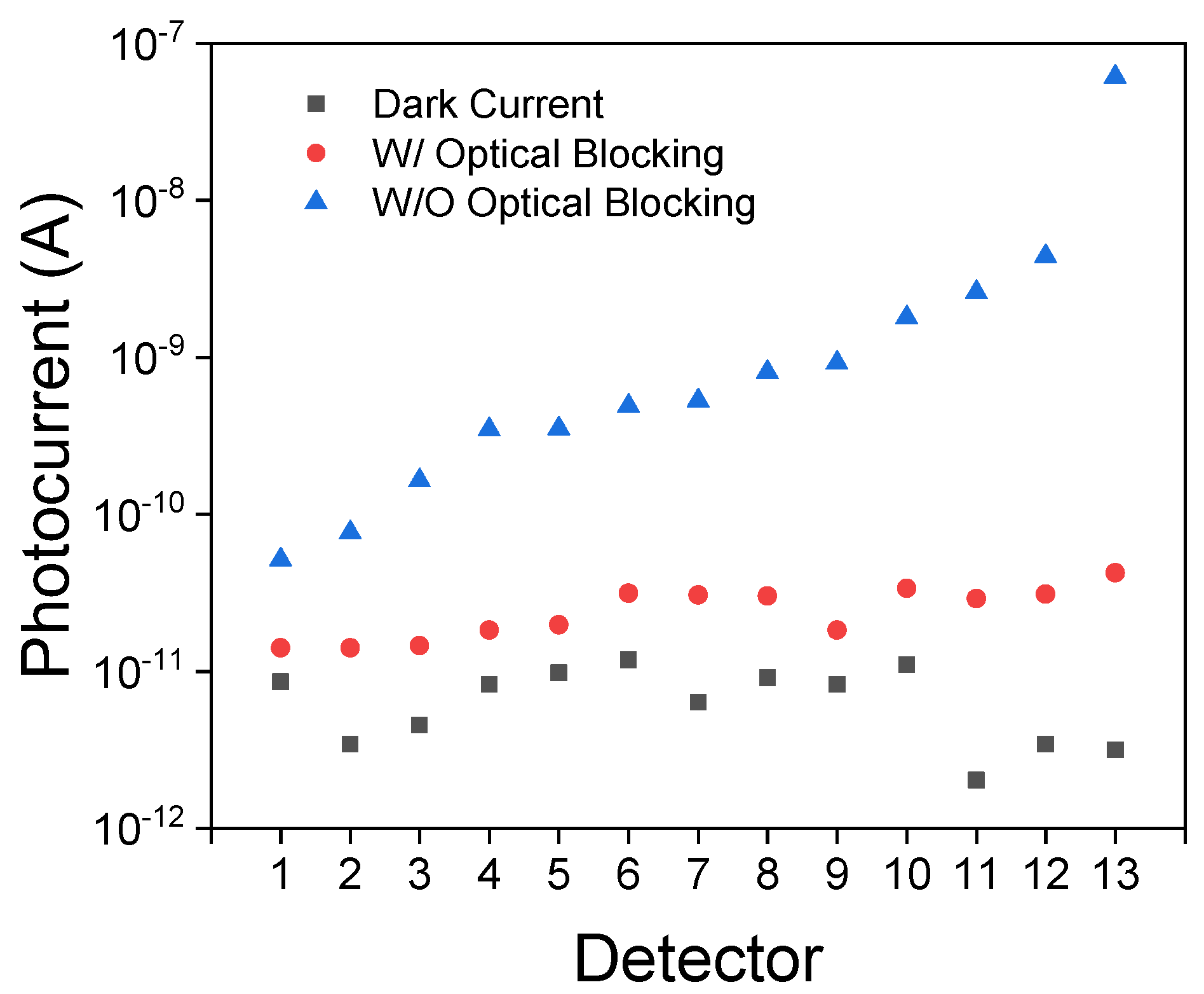 Micromachines 13 00382 g002