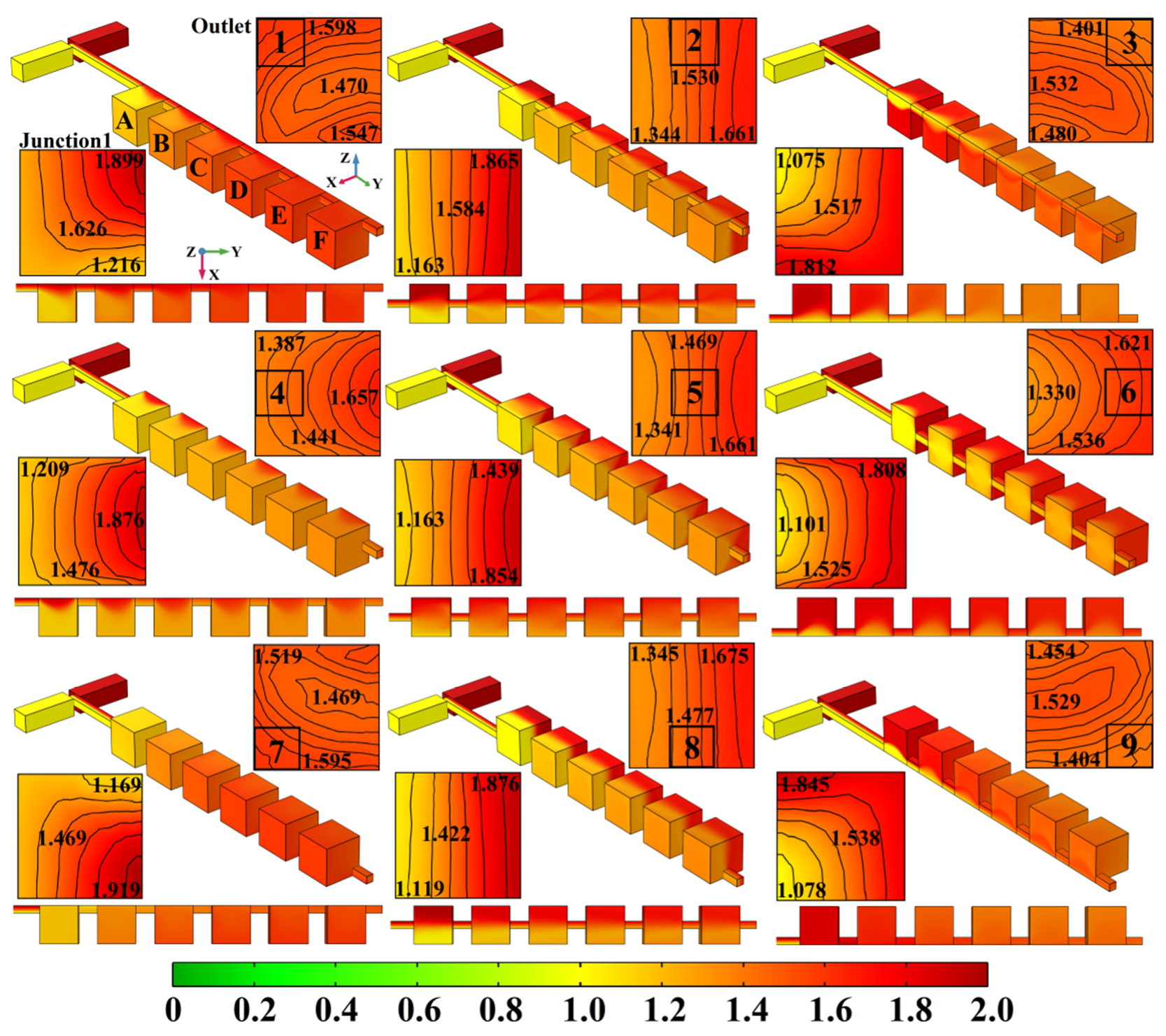 Micromachines 13 00384 g004 550